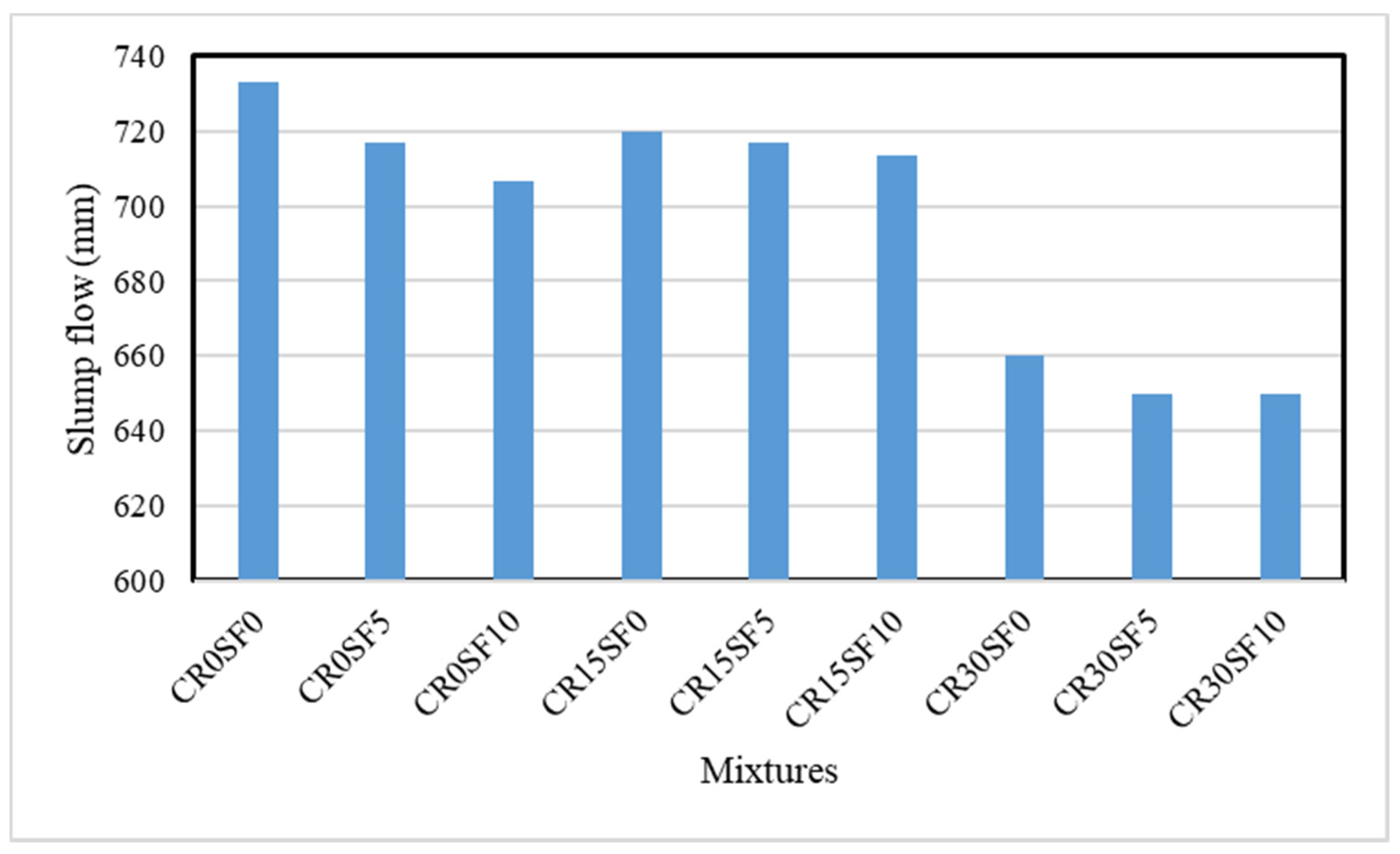 Sustainability 13 05571 g002 Sustainability 13 05571 g002