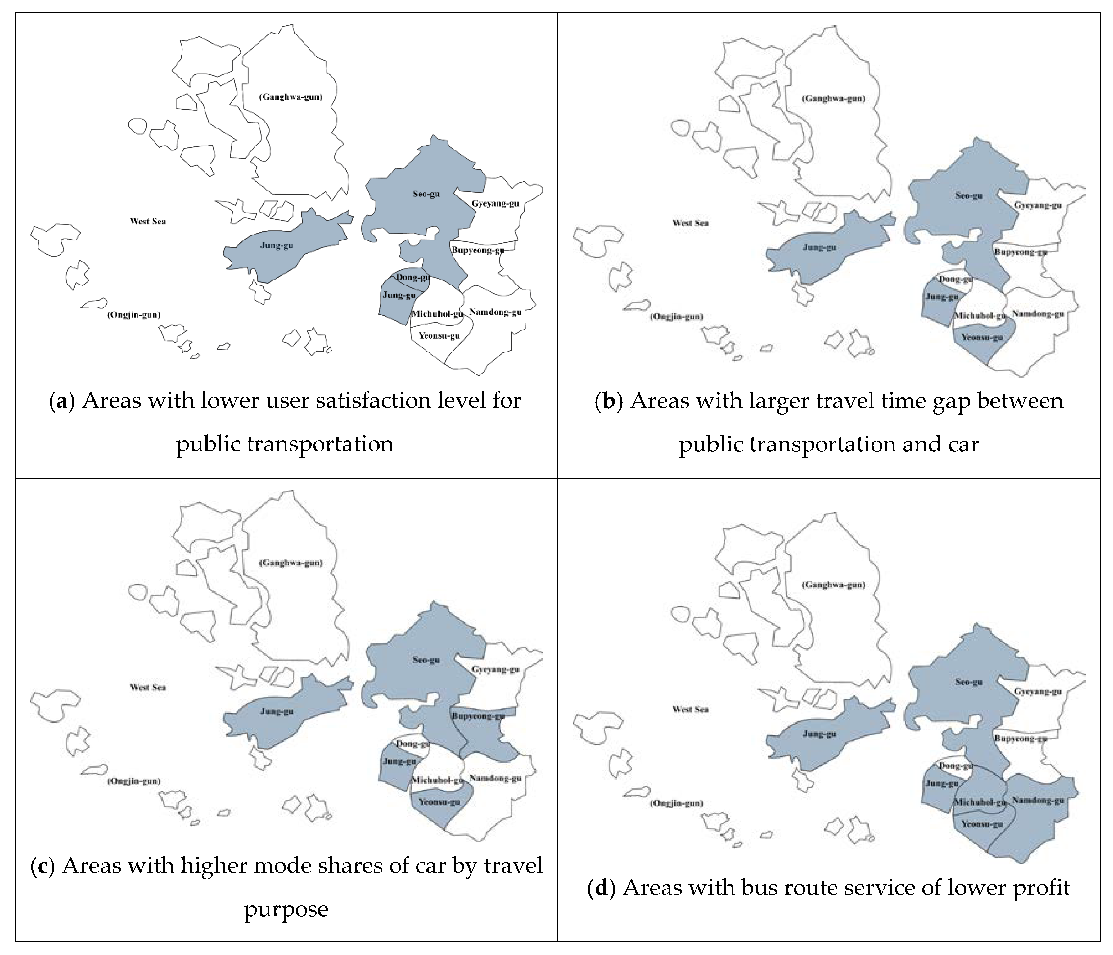 Sustainability 13 05574 g005