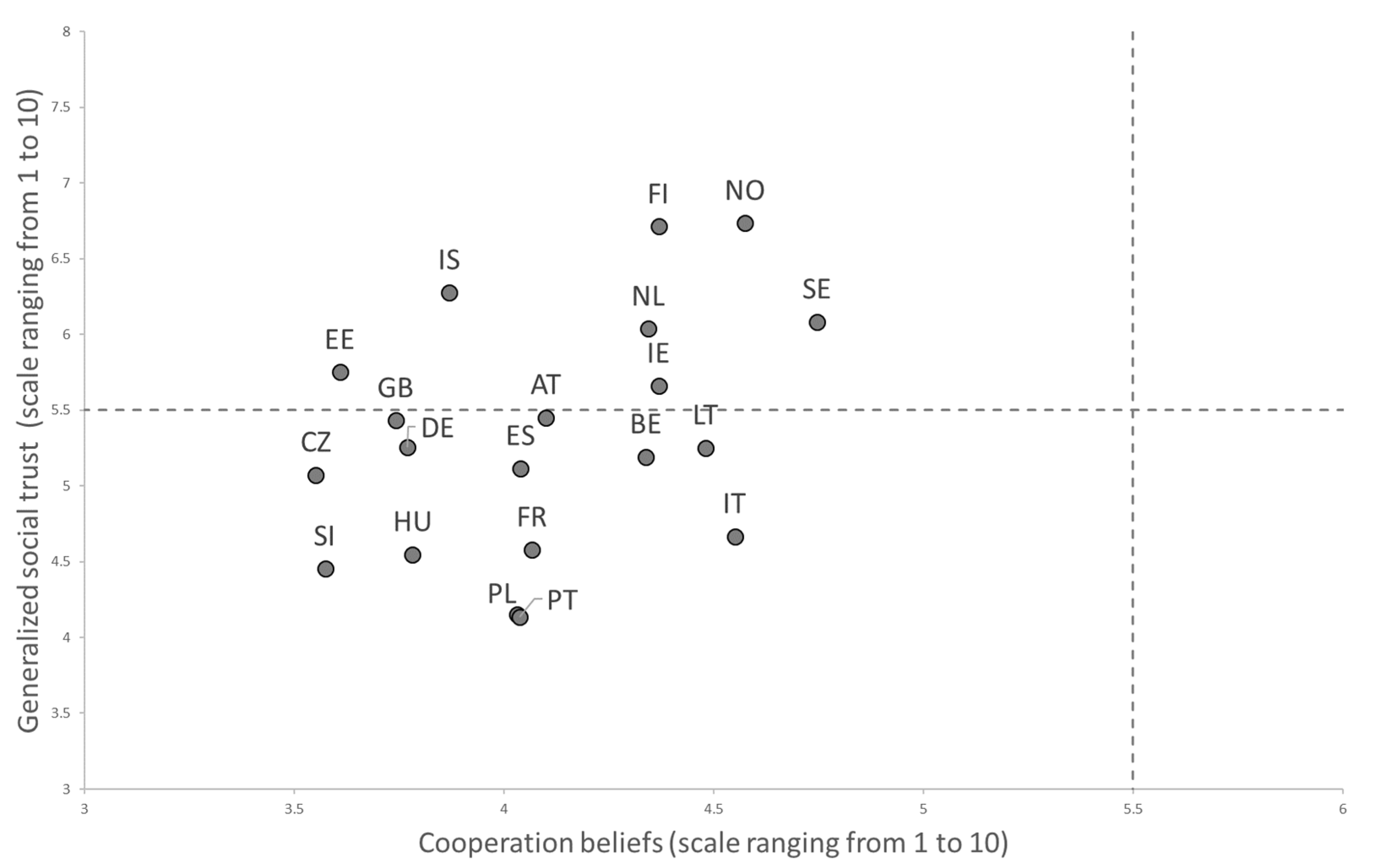 Sustainability 13 05575 g002 Sustainability 13 05575 g002