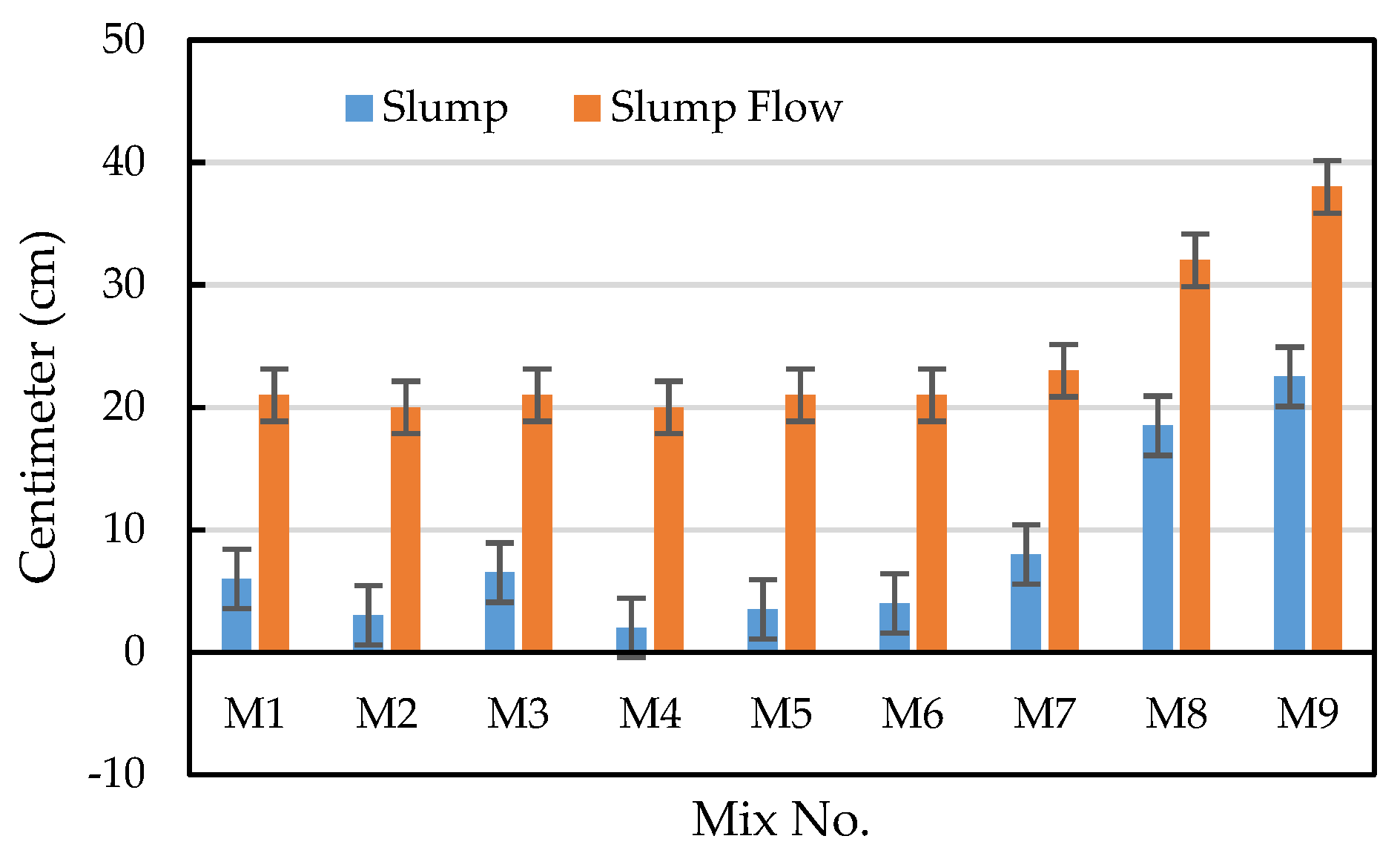 Sustainability 13 05576 g002