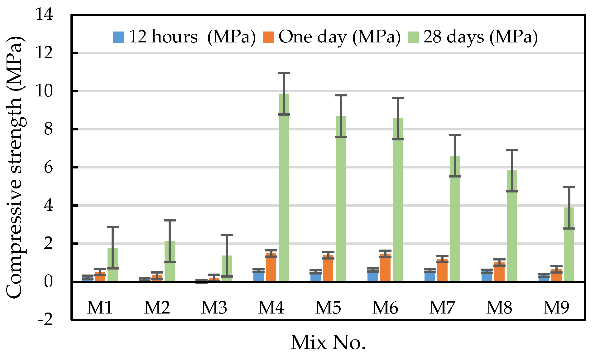 Sustainability 13 05576 g011