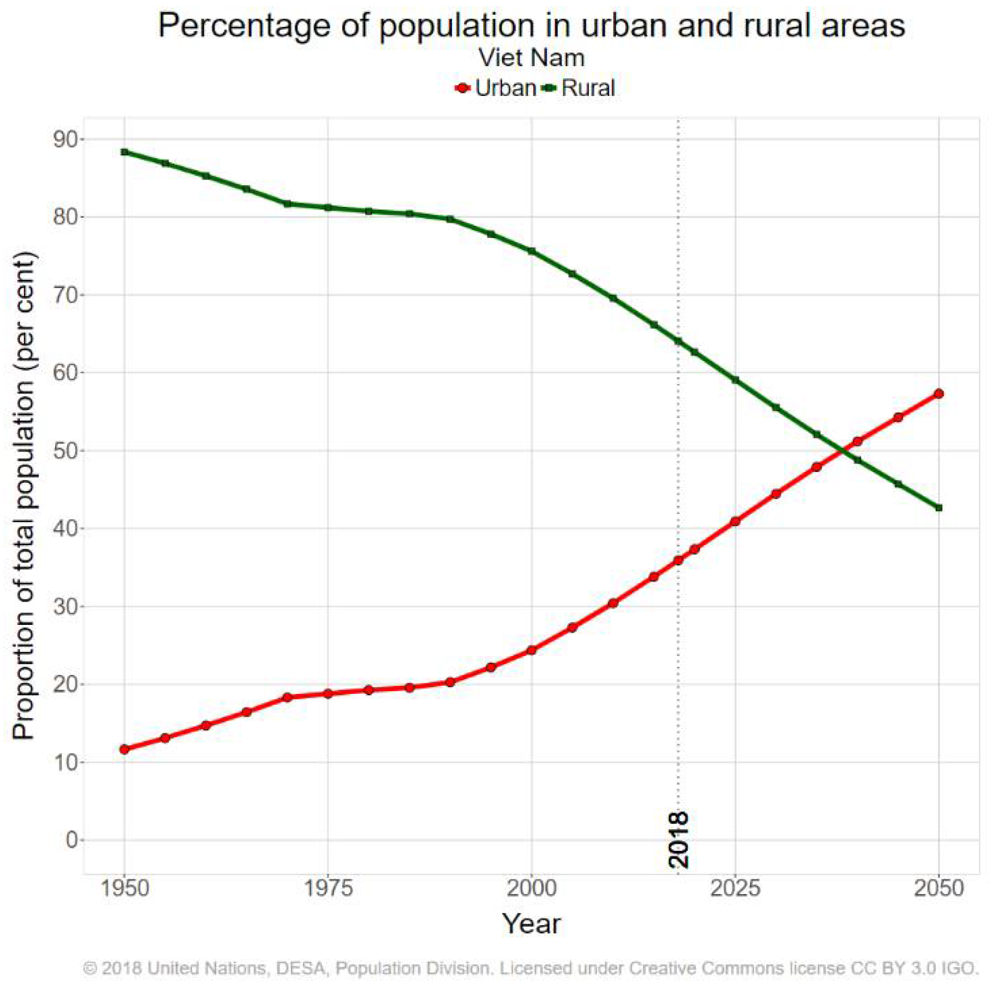 Sustainability 13 05577 g004 Sustainability 13 05577 g004