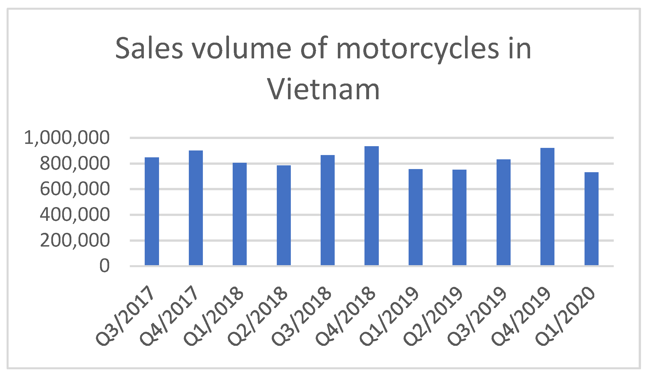 Sustainability 13 05577 g012 Sustainability 13 05577 g012