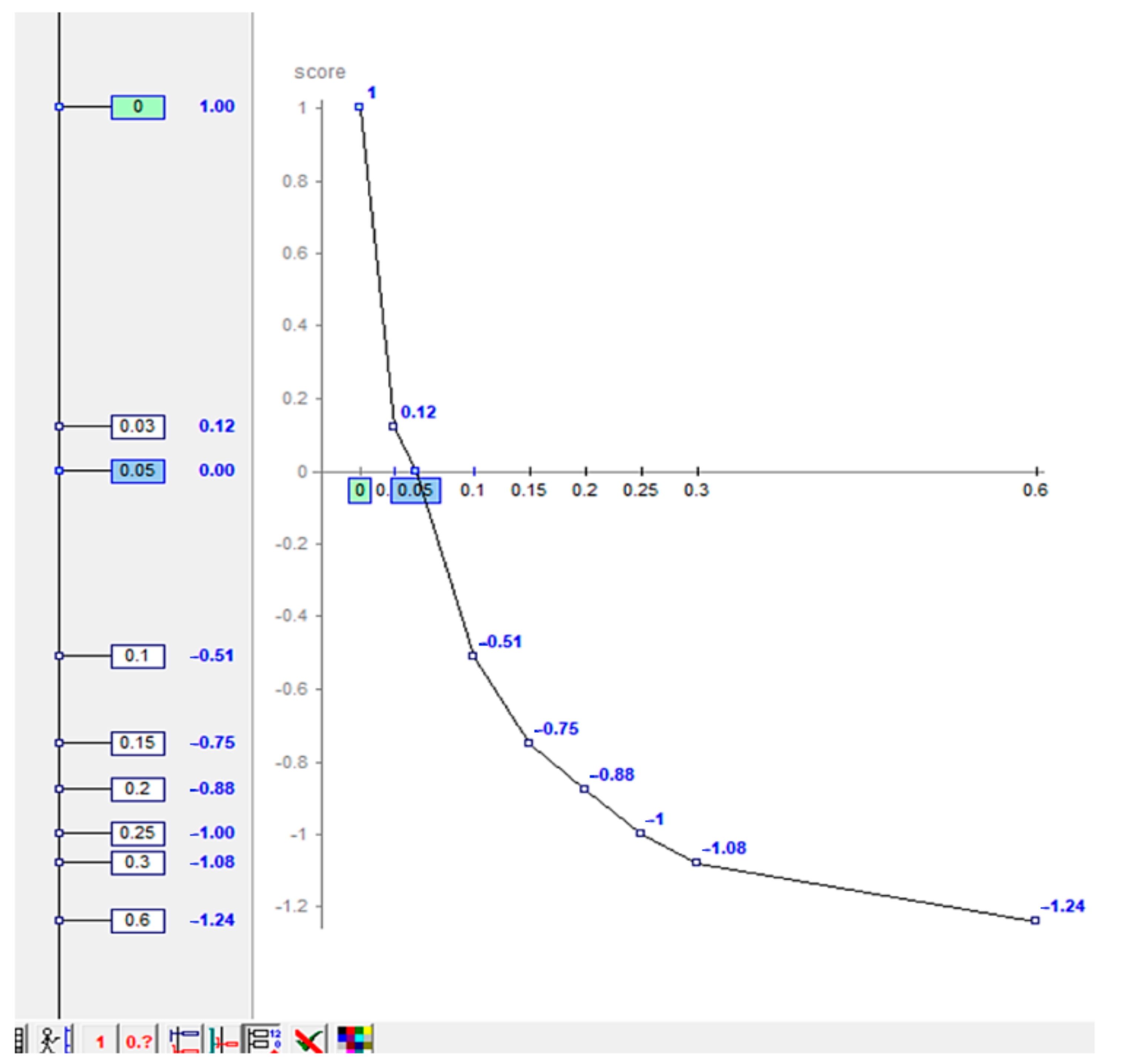 Sustainability 13 05584 g005 Sustainability 13 05584 g005