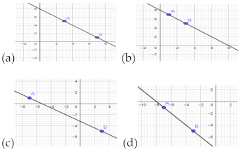 Sustainability 13 05586 i001