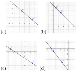 Sustainability 13 05586 i004