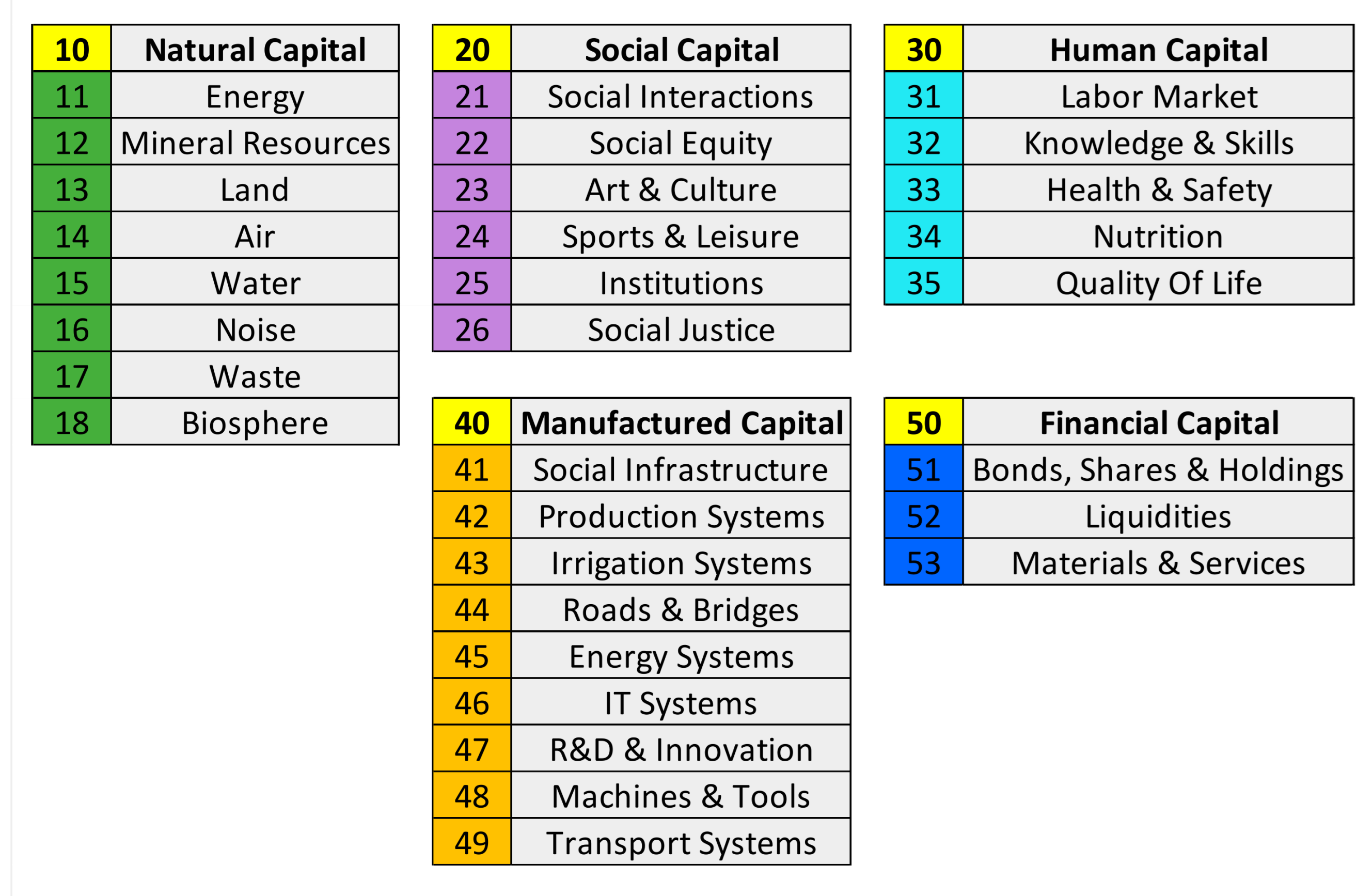Sustainability 13 05592 g001 Sustainability 13 05592 g001