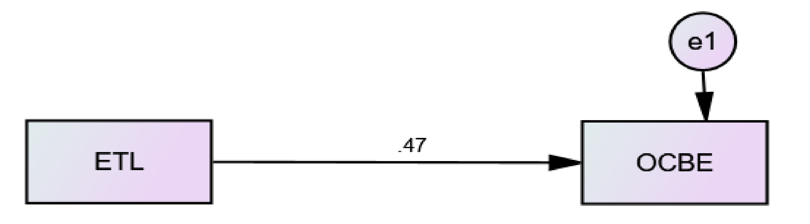 Sustainability 13 05594 g004