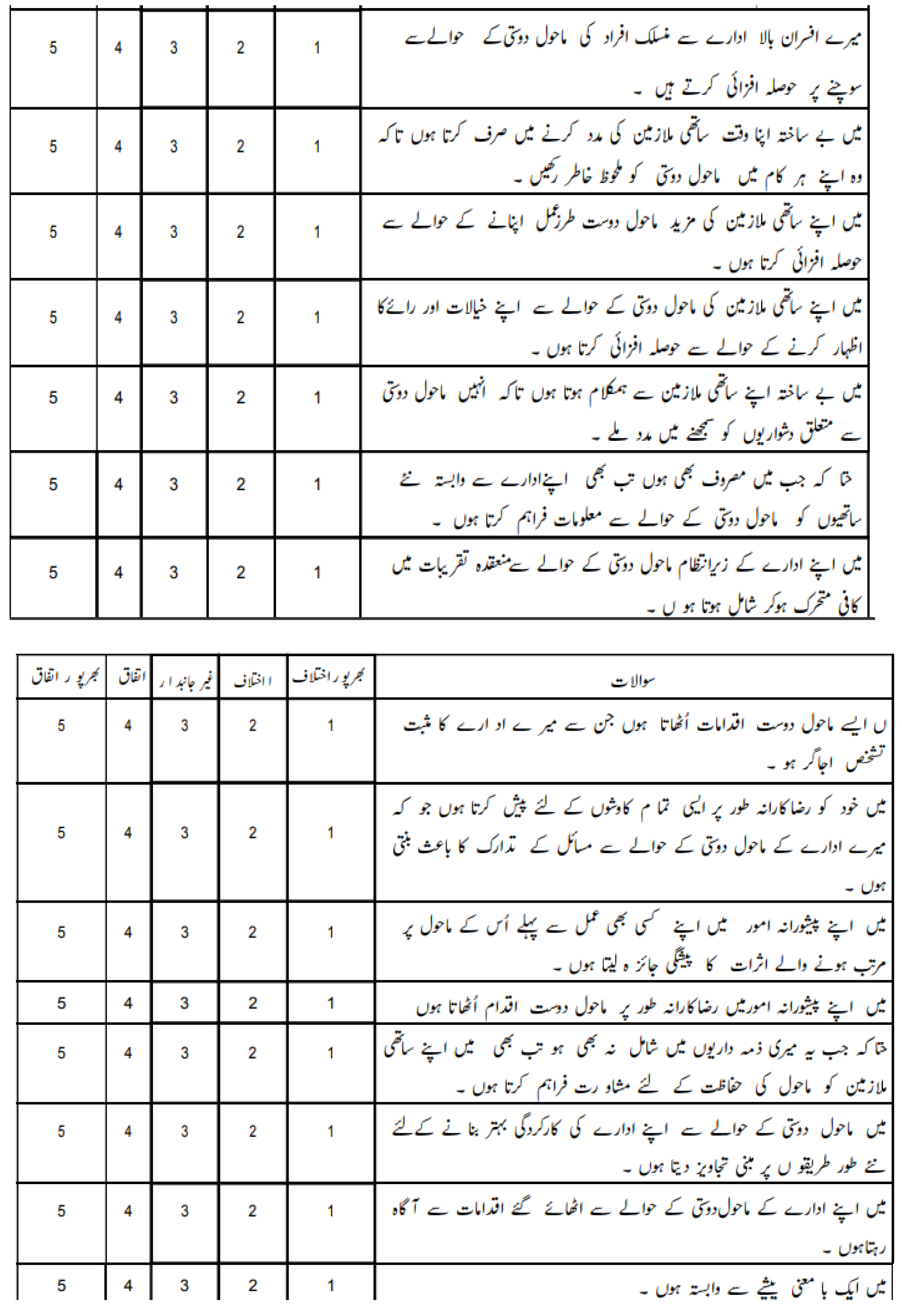 Sustainability 13 05594 g0a1b