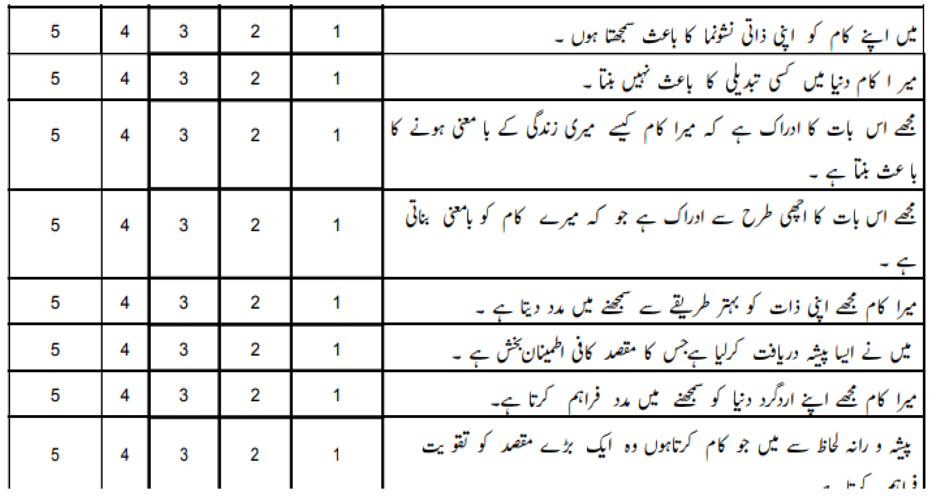 Sustainability 13 05594 g0a1c