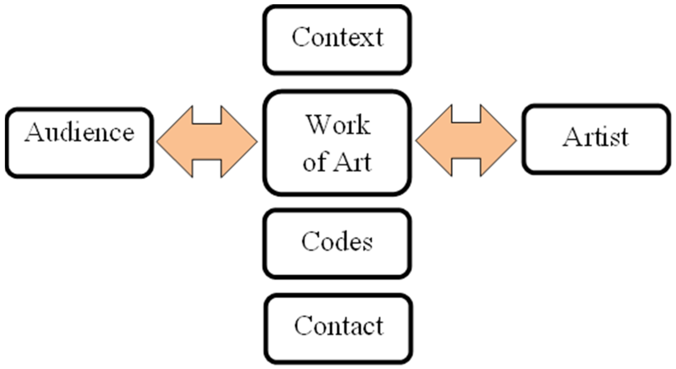 Sustainability 13 05597 g002