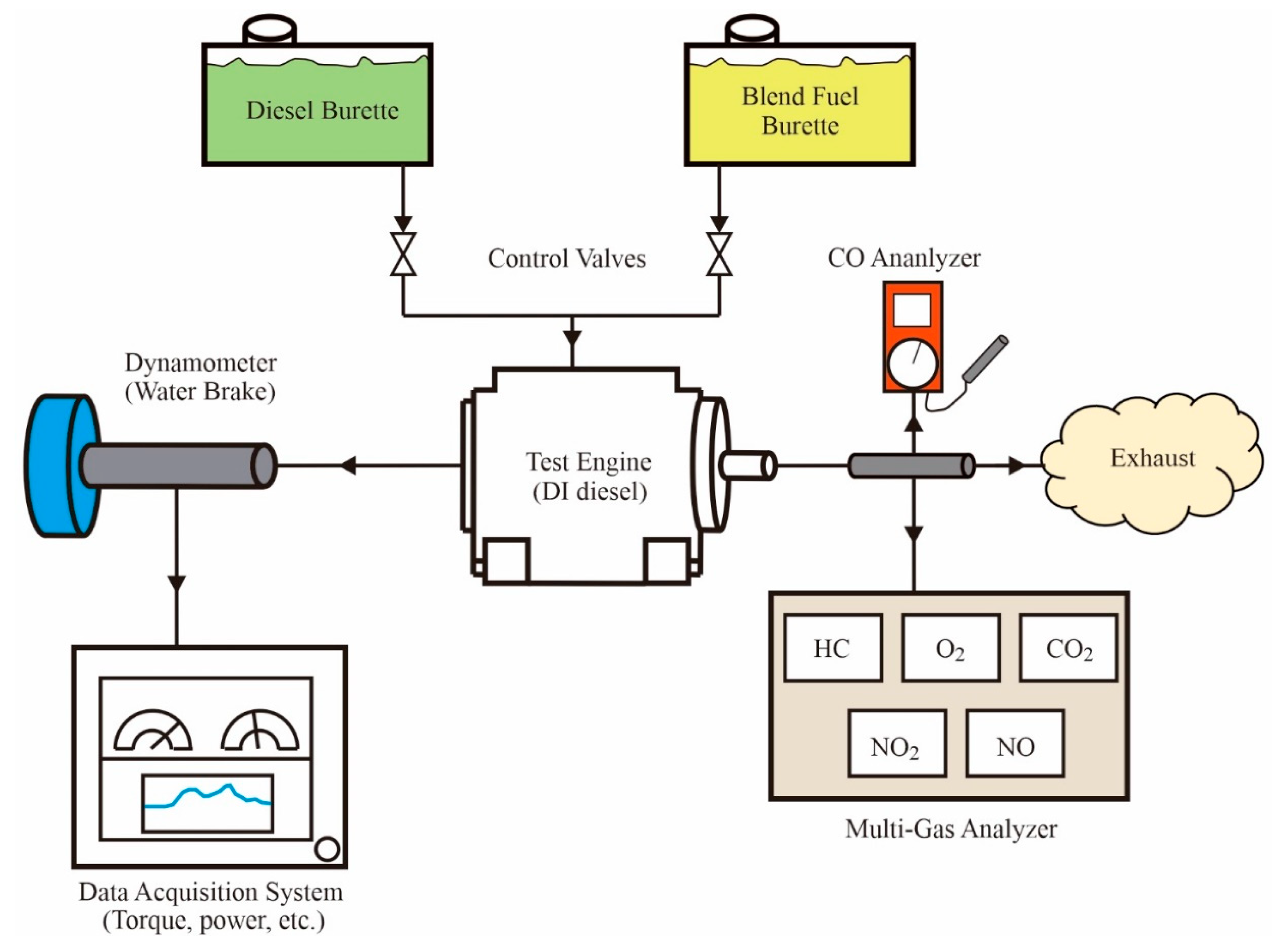 Sustainability 13 05599 g001