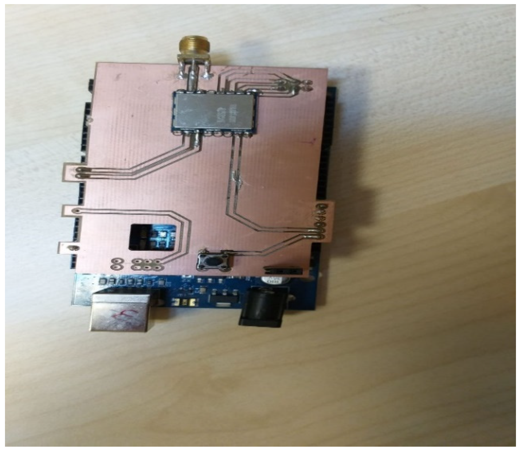 Sustainability 13 05602 g003 Sustainability 13 05602 g003