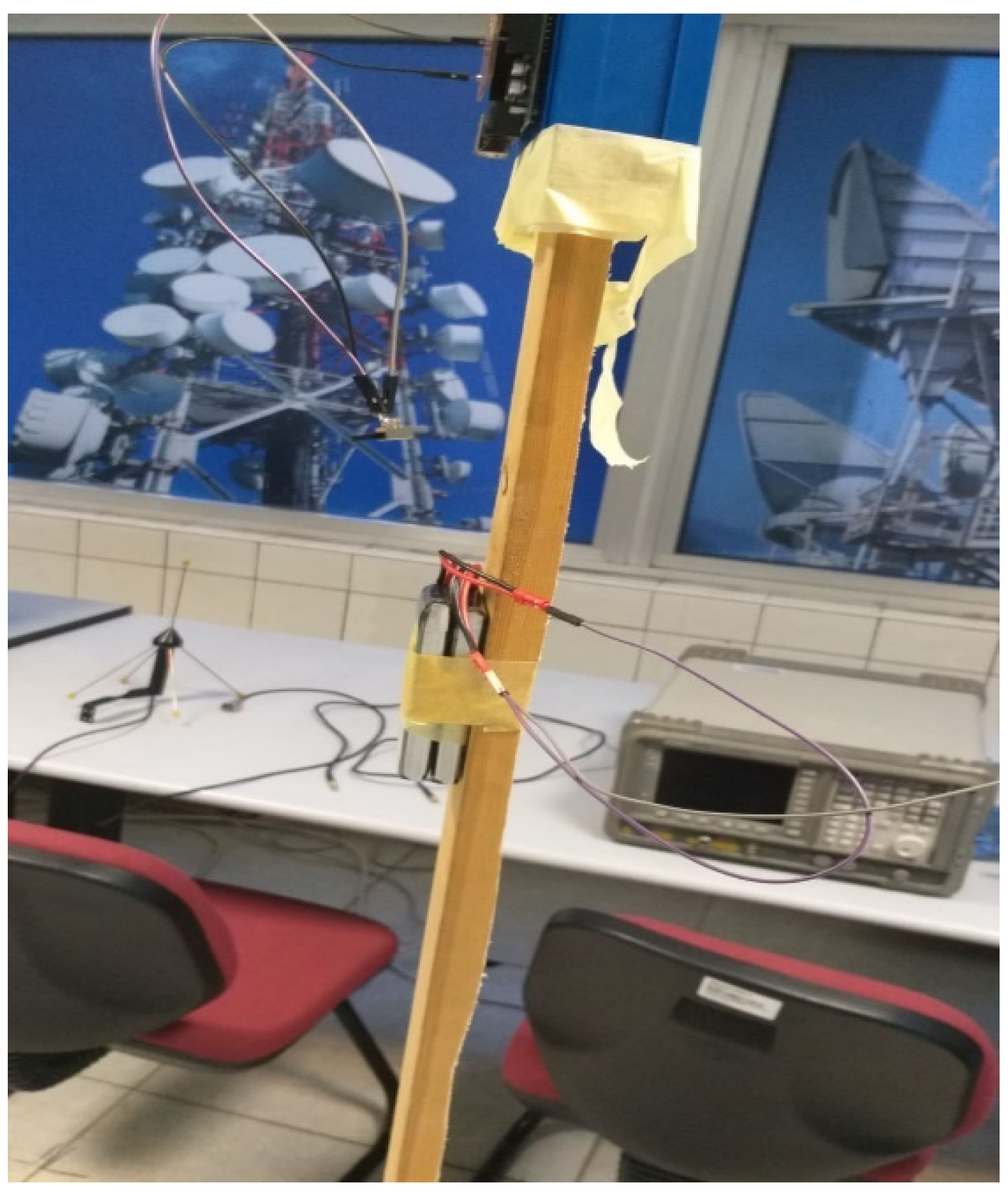 Sustainability 13 05602 g004 Sustainability 13 05602 g004