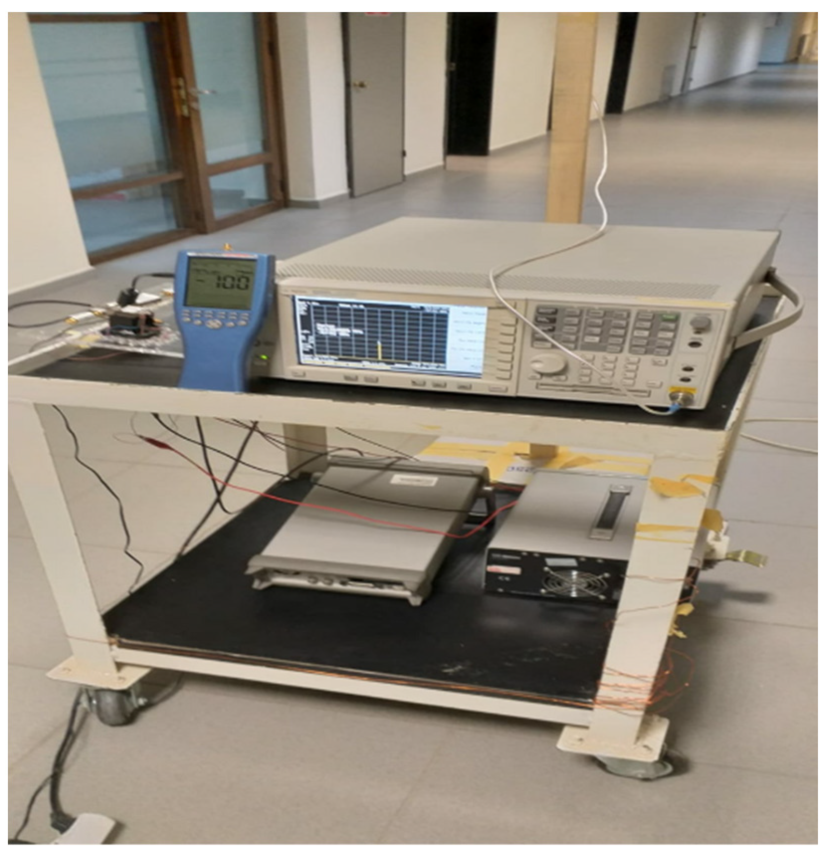 Sustainability 13 05602 g005 Sustainability 13 05602 g005