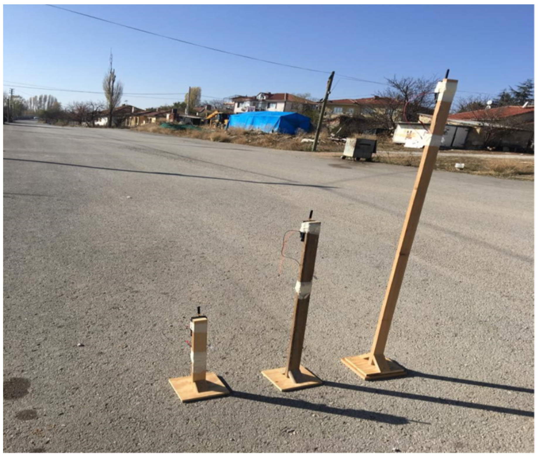 Sustainability 13 05602 g006 Sustainability 13 05602 g006