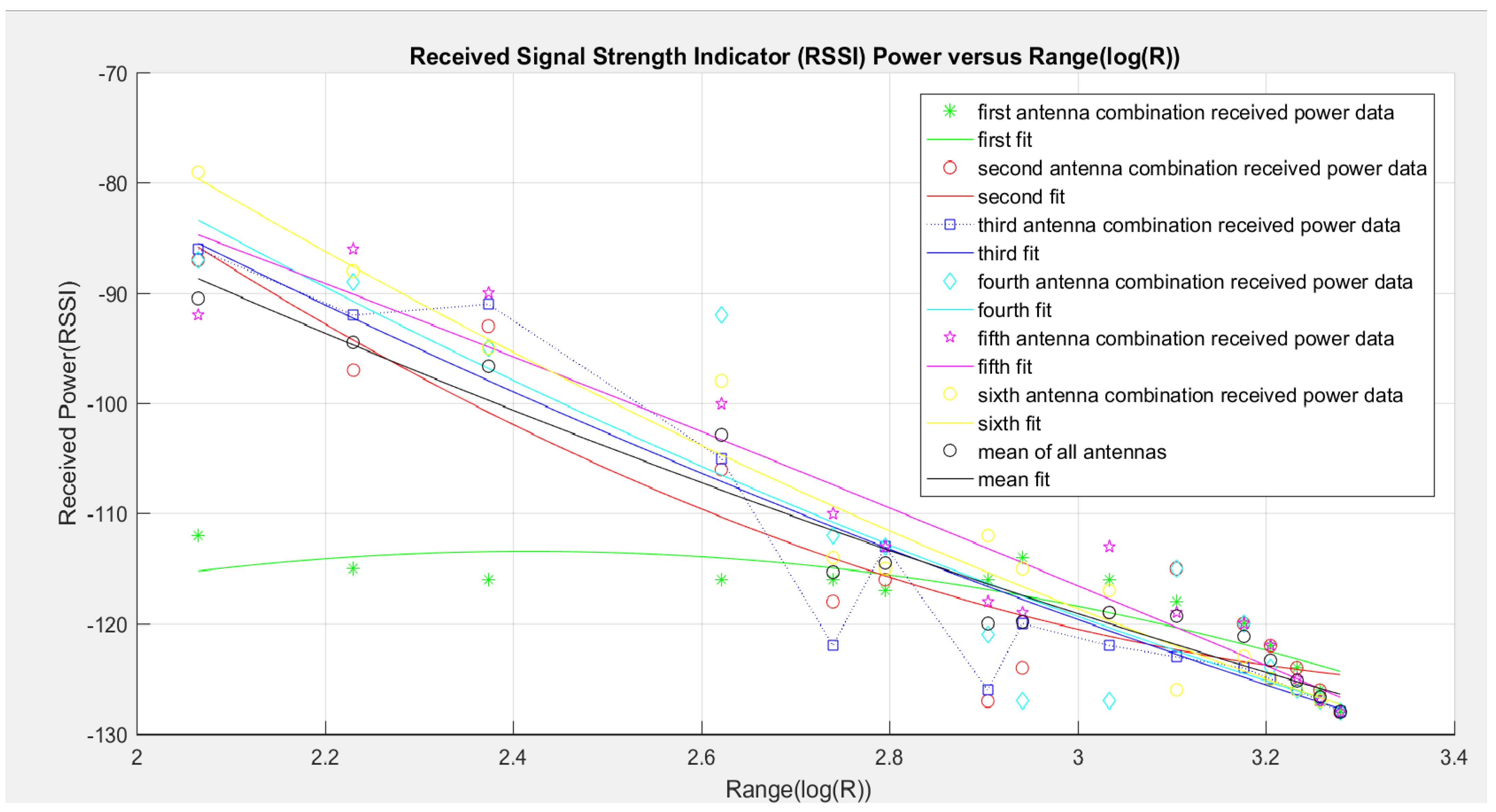 Sustainability 13 05602 g008 Sustainability 13 05602 g008