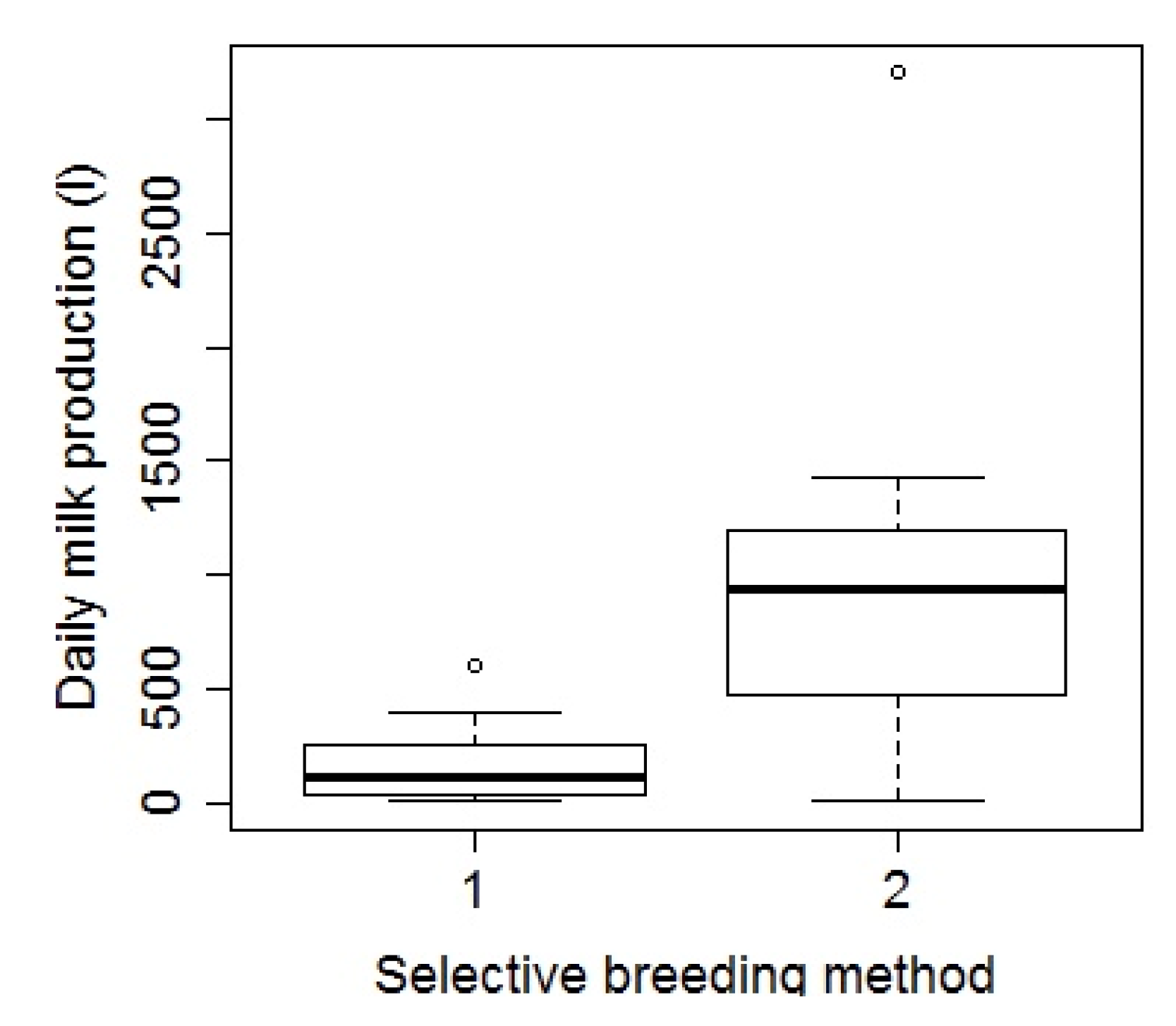 Sustainability 13 05606 g004 Sustainability 13 05606 g004