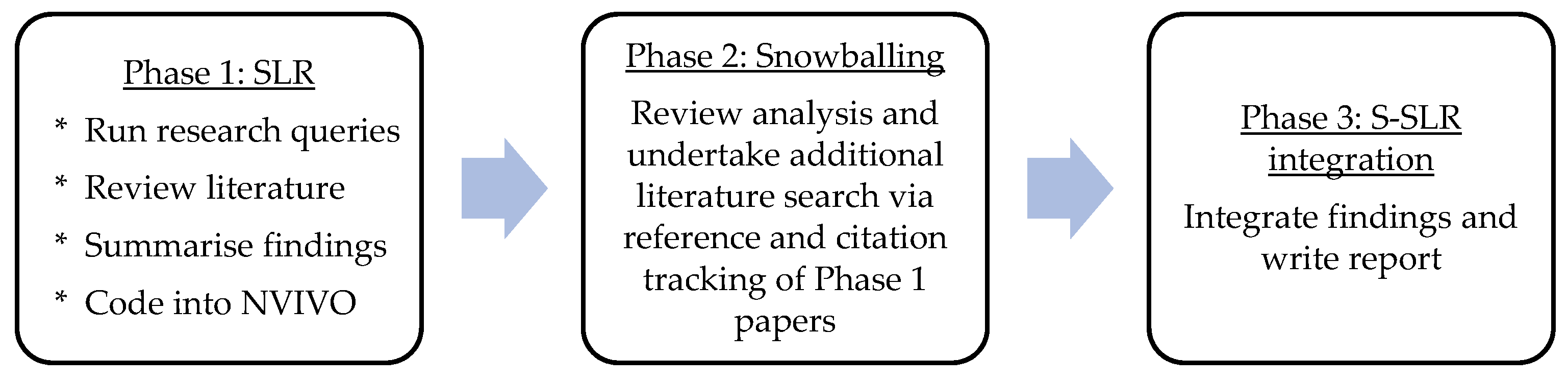 Sustainability 13 05613 g001 Sustainability 13 05613 g001