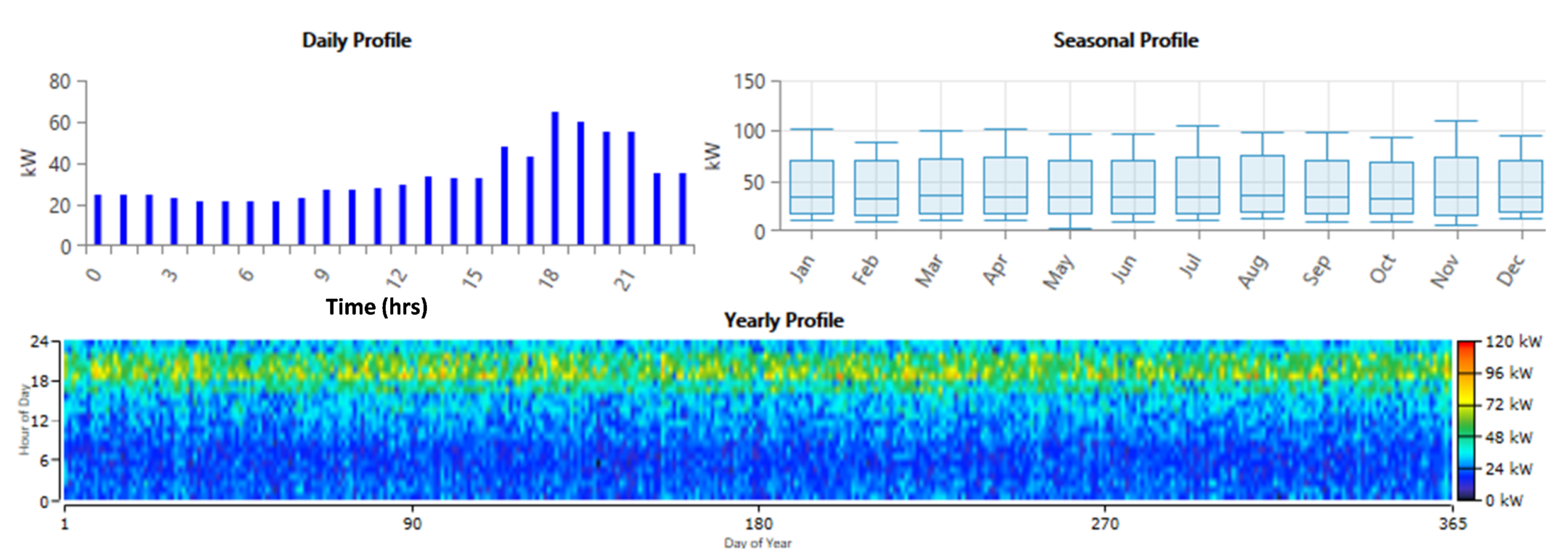Sustainability 13 05615 g002