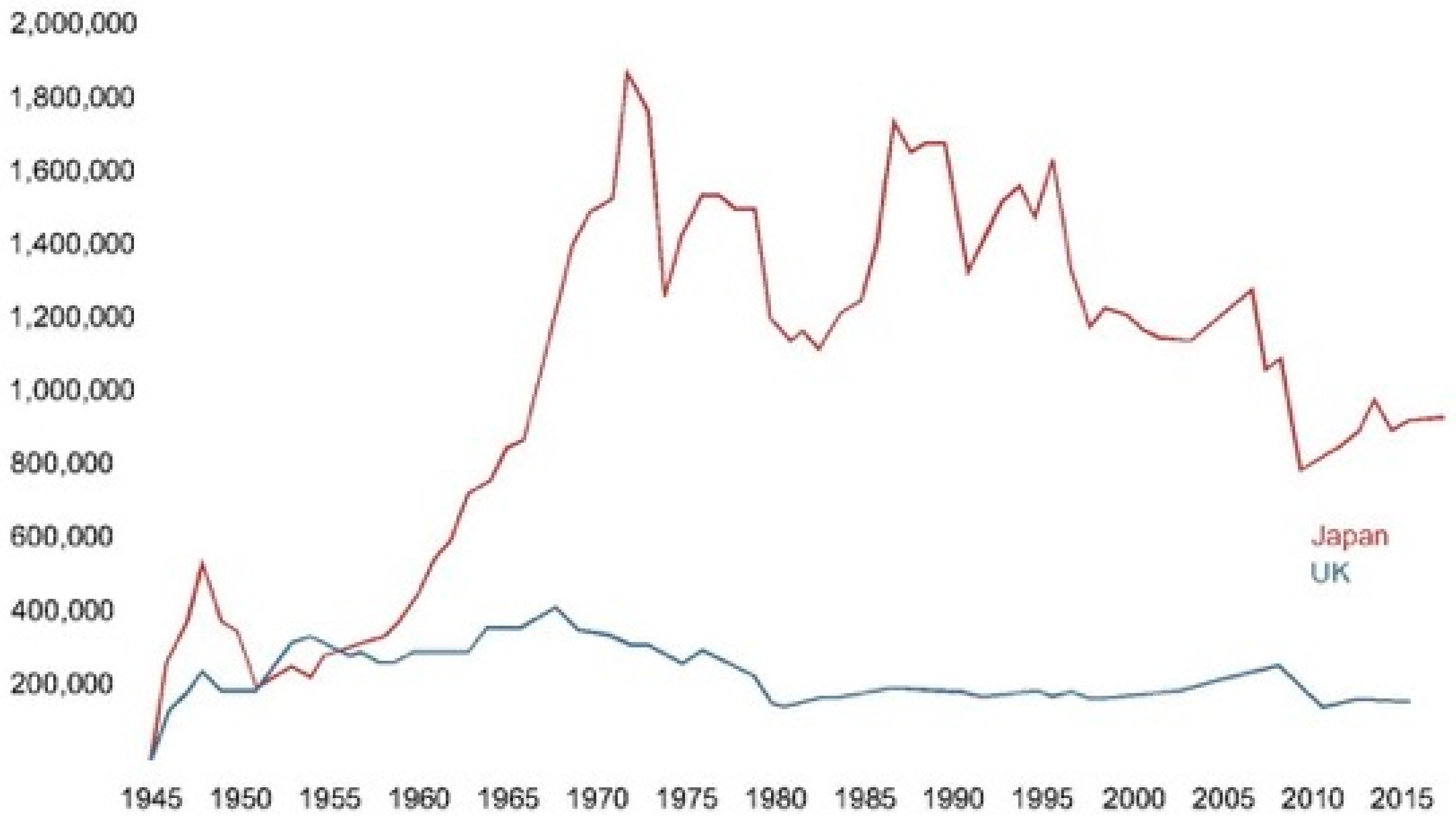 Sustainability 13 05616 g002 Sustainability 13 05616 g002