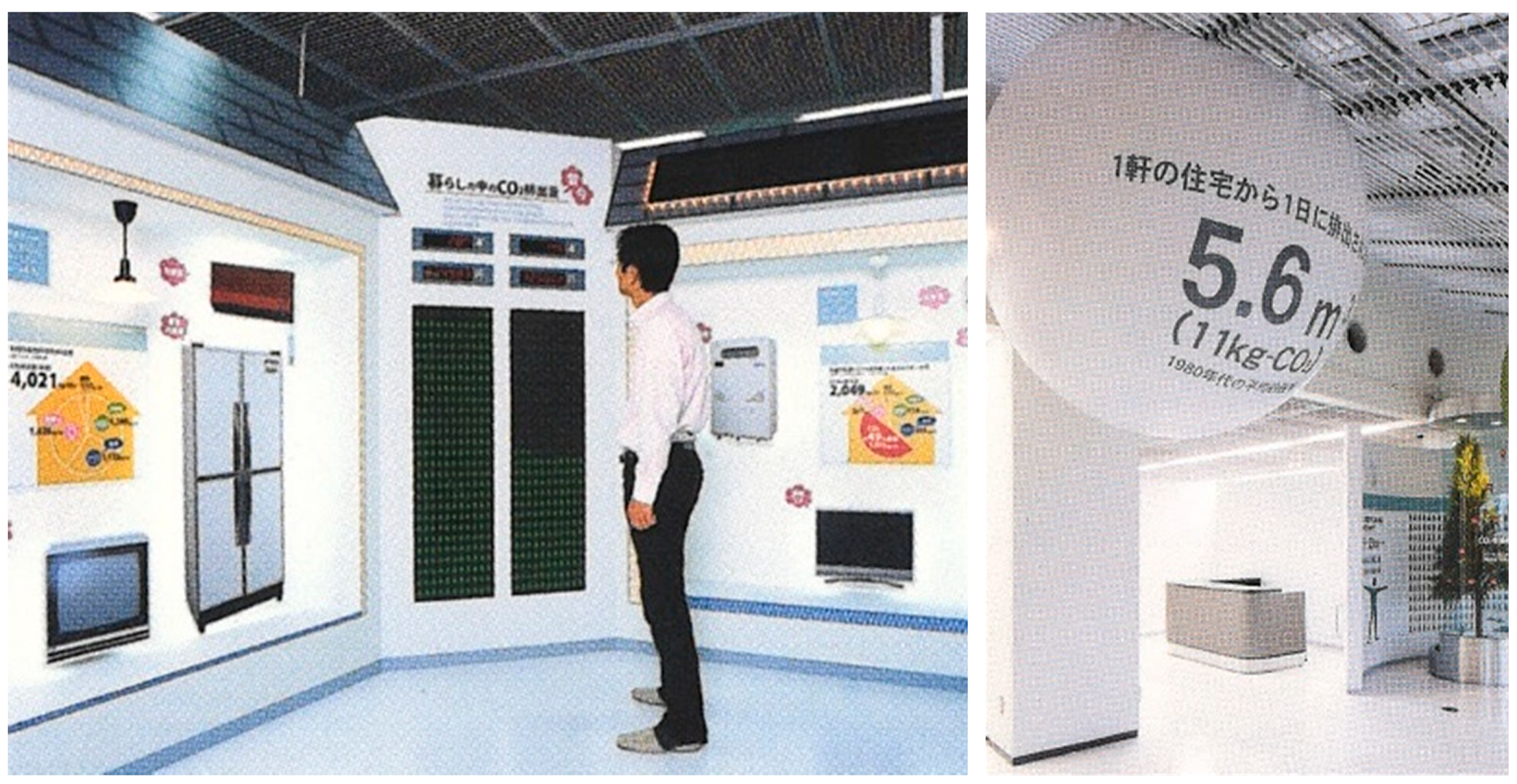 Sustainability 13 05616 g004 Sustainability 13 05616 g004