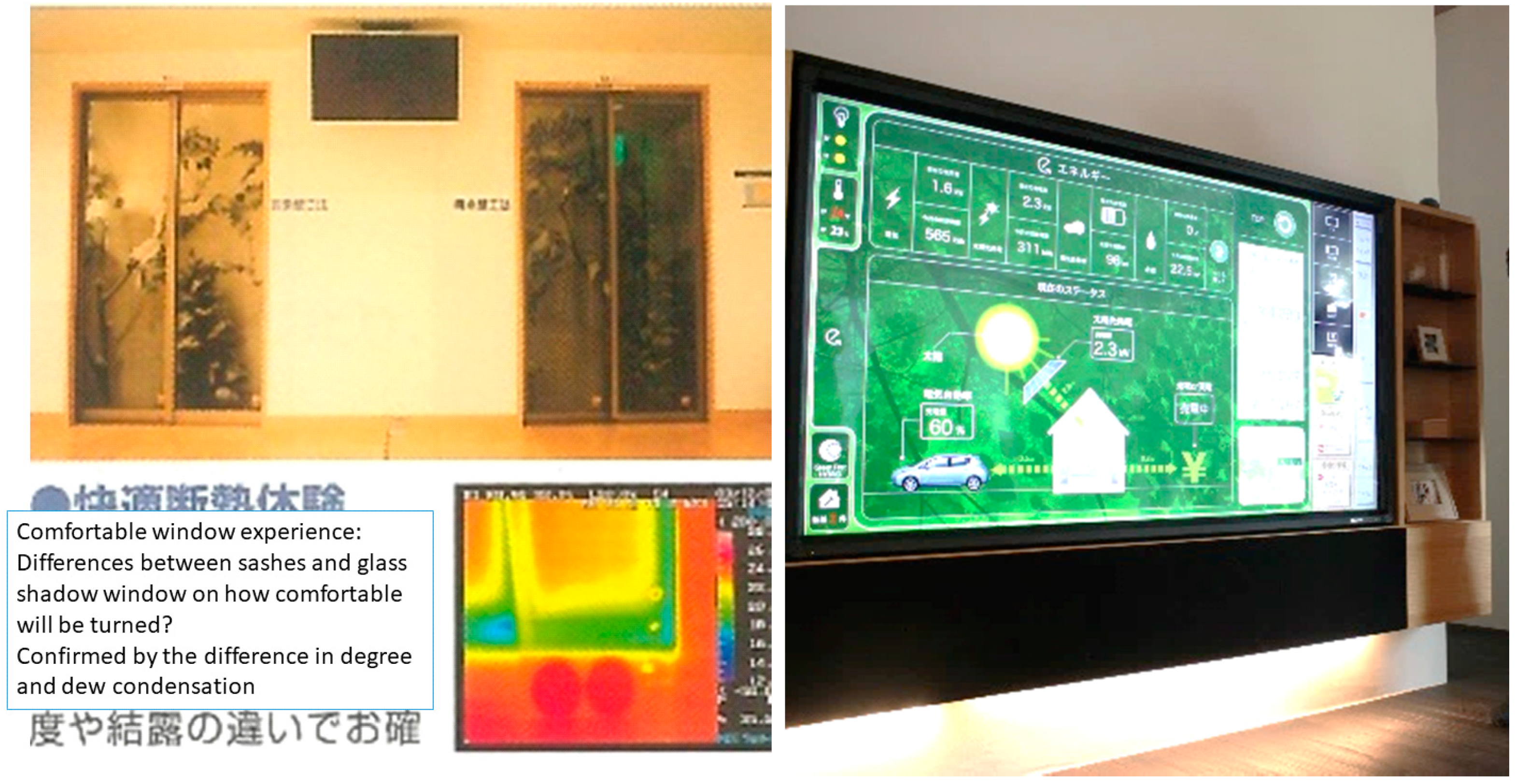 Sustainability 13 05616 g007 Sustainability 13 05616 g007