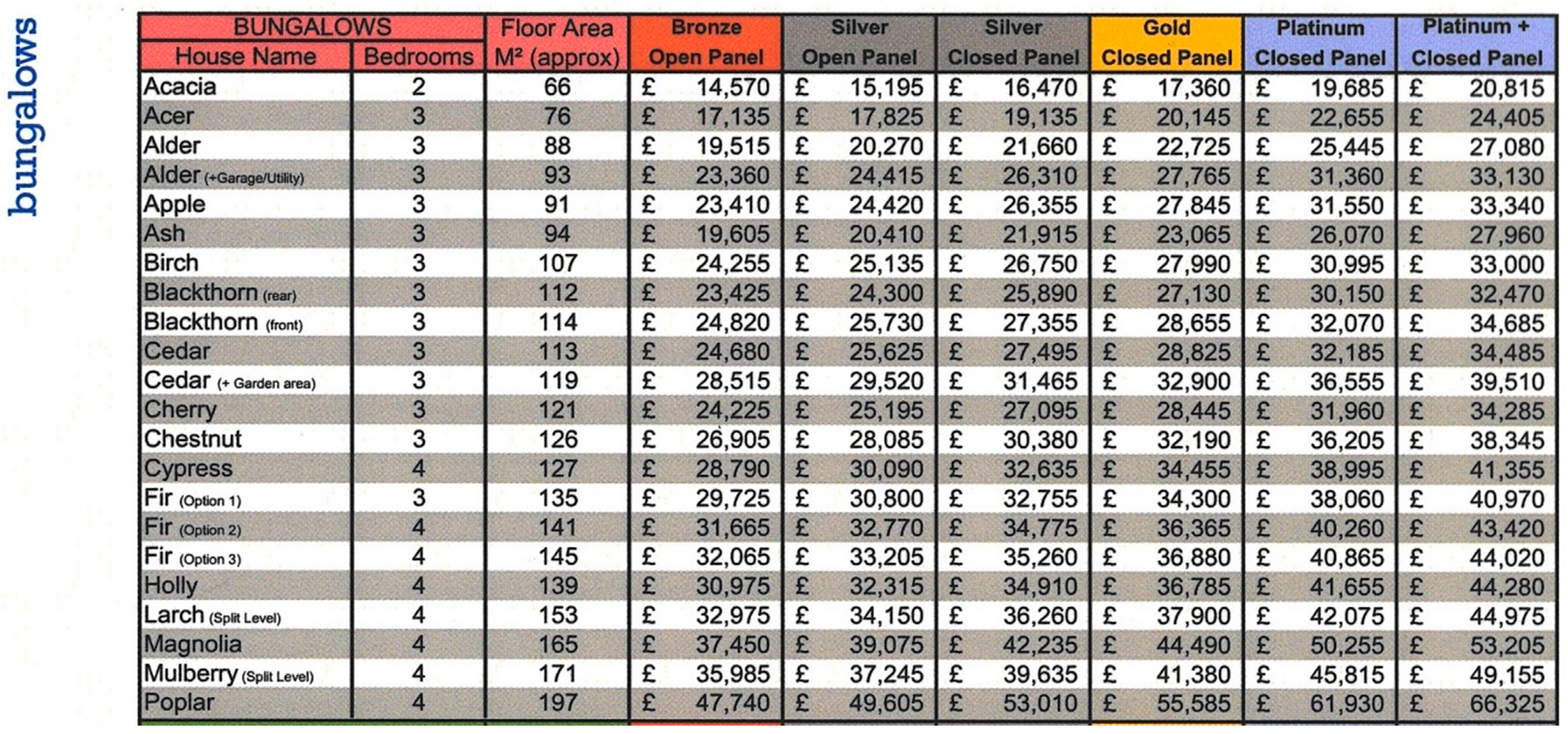Sustainability 13 05616 g010 Sustainability 13 05616 g010