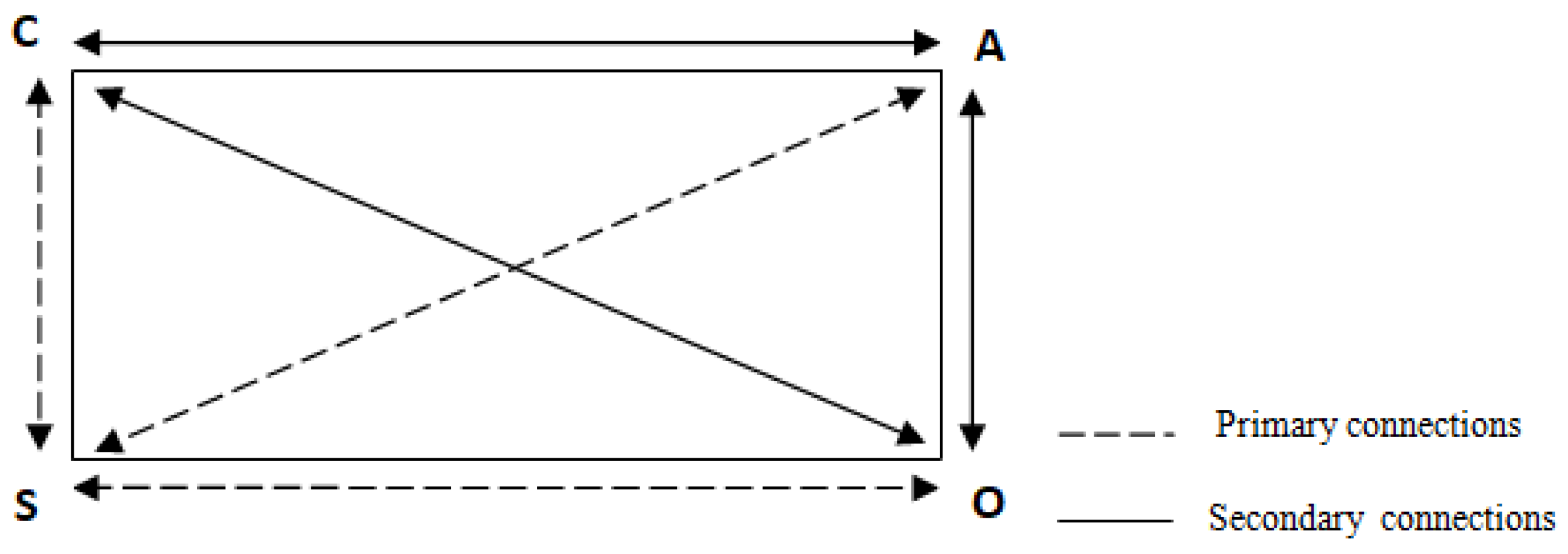 Sustainability 13 05619 g001