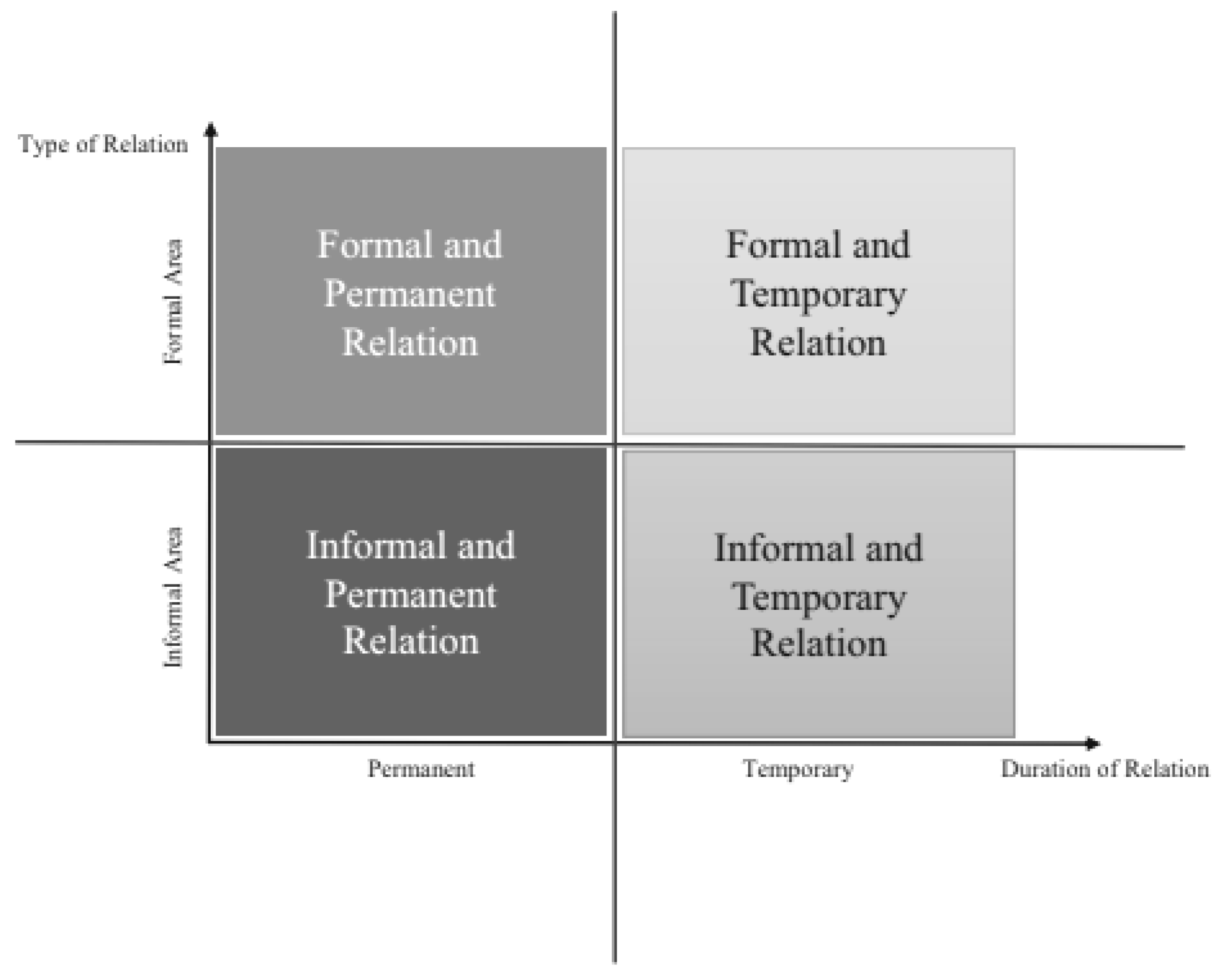 Sustainability 13 05619 g002