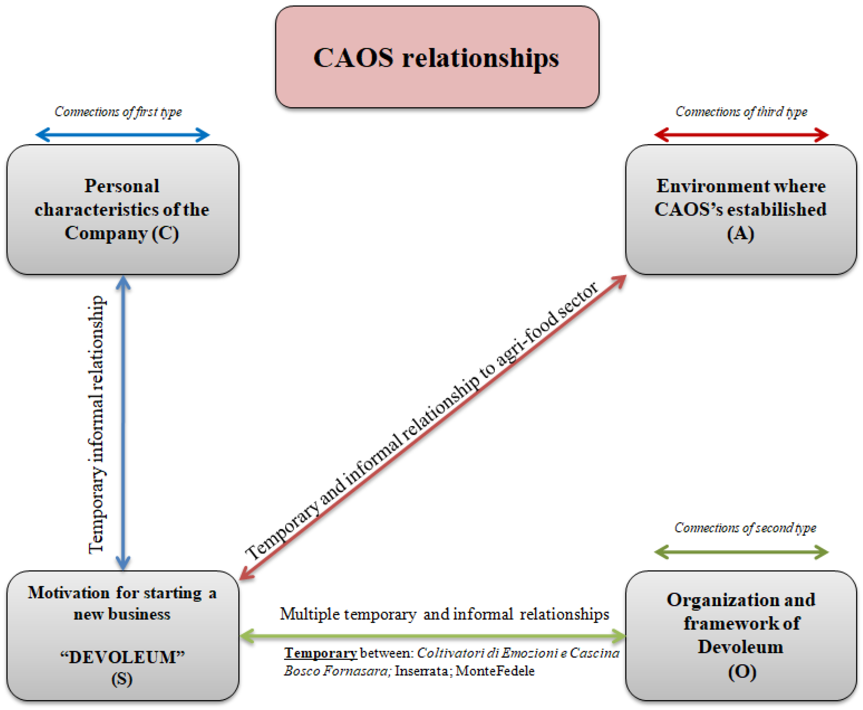 Sustainability 13 05619 g004