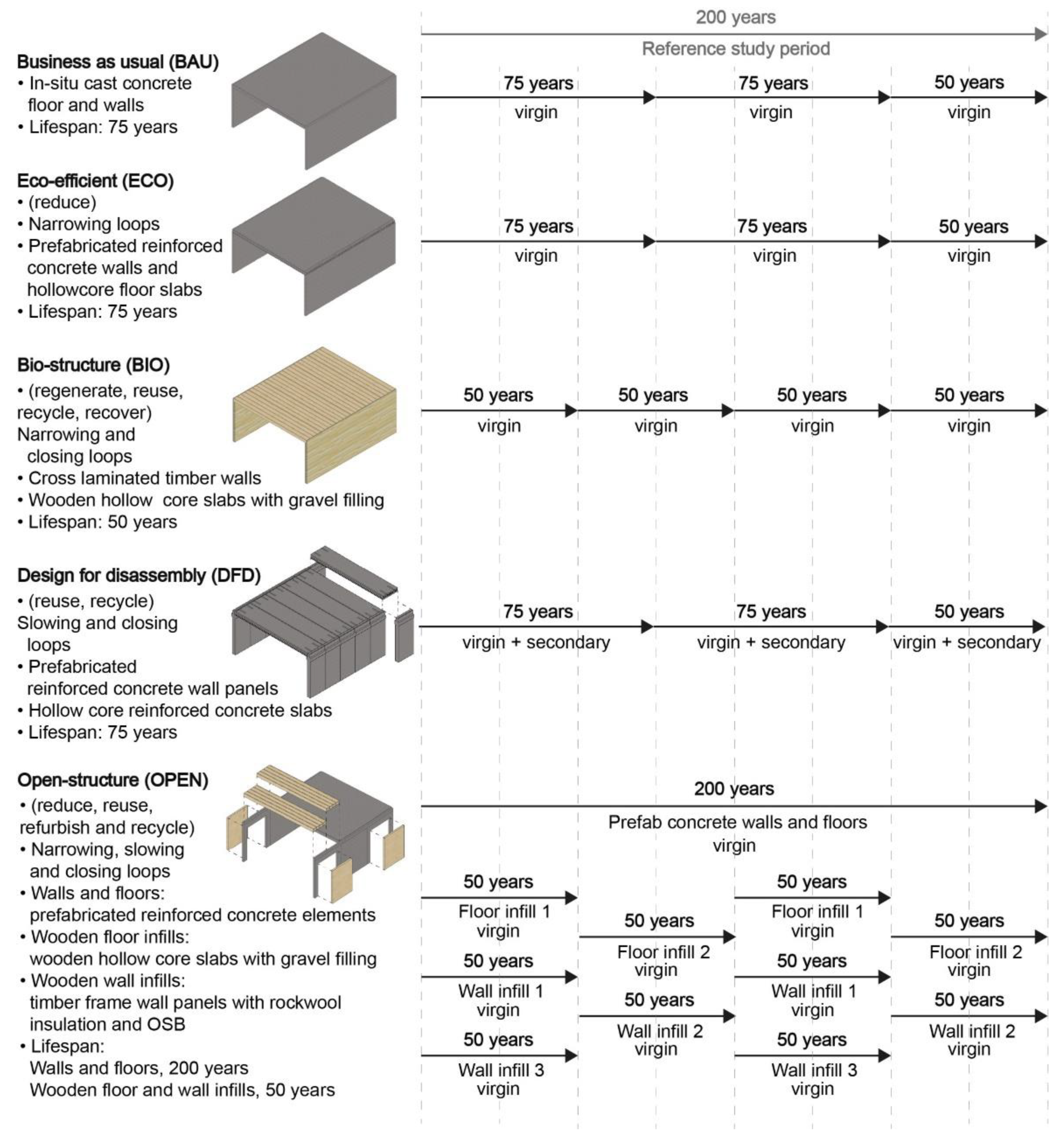Sustainability 13 05621 g001 Sustainability 13 05621 g001