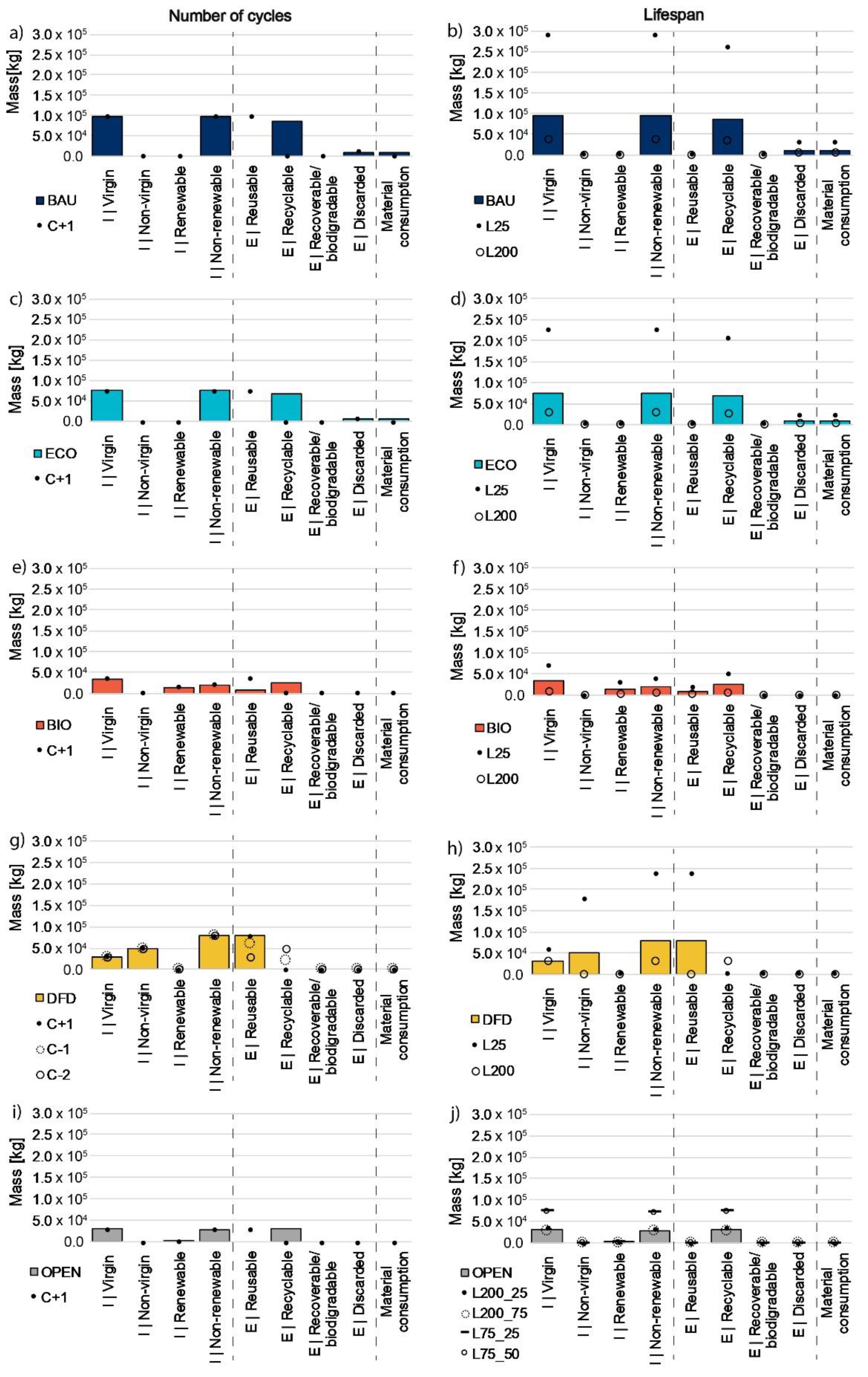 Sustainability 13 05621 g004 Sustainability 13 05621 g004