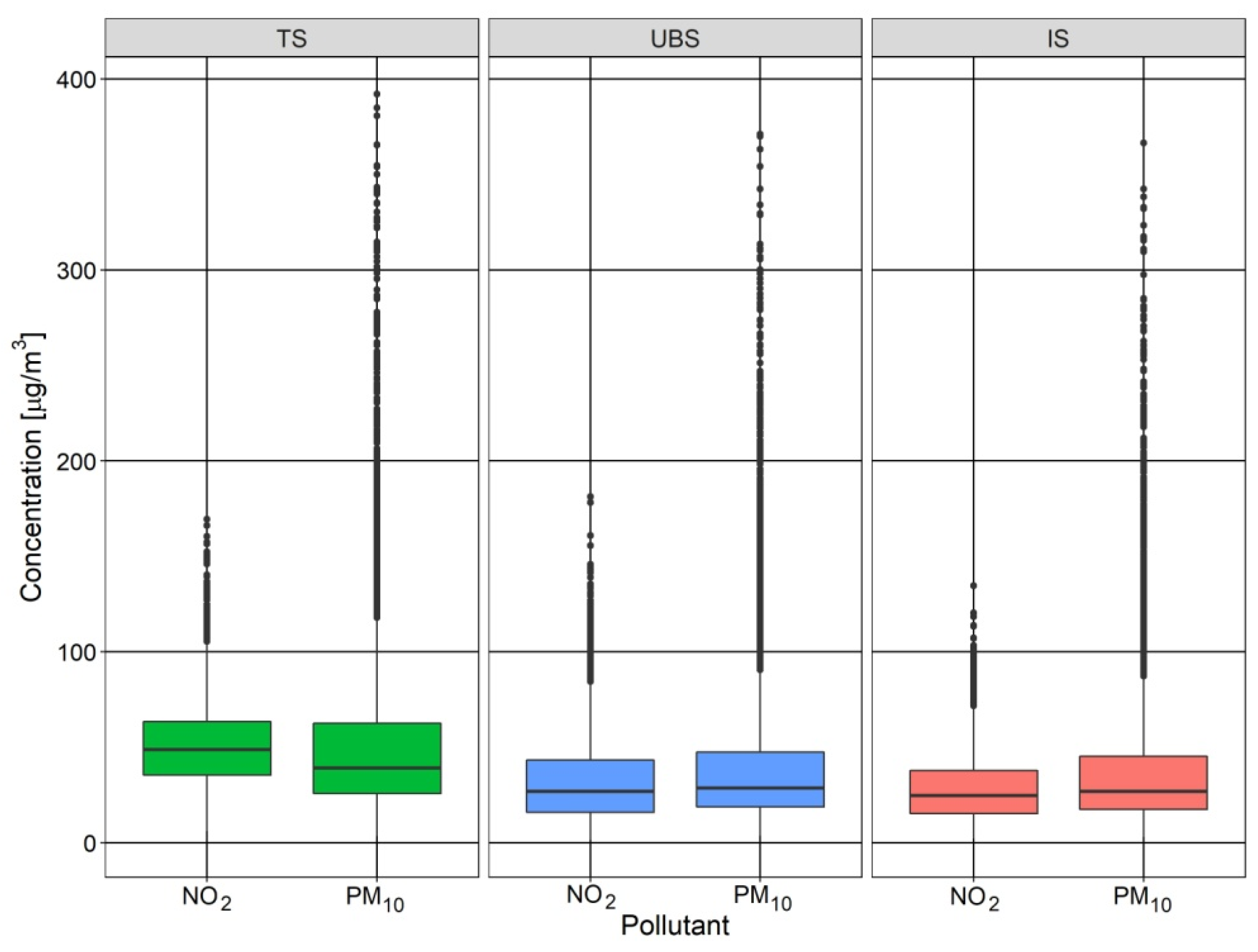 Sustainability 13 05623 g002 Sustainability 13 05623 g002