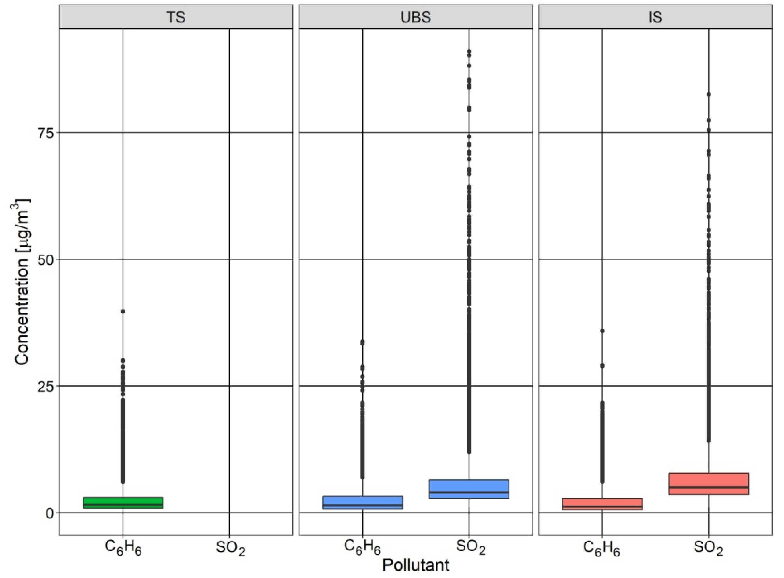 Sustainability 13 05623 g003 Sustainability 13 05623 g003