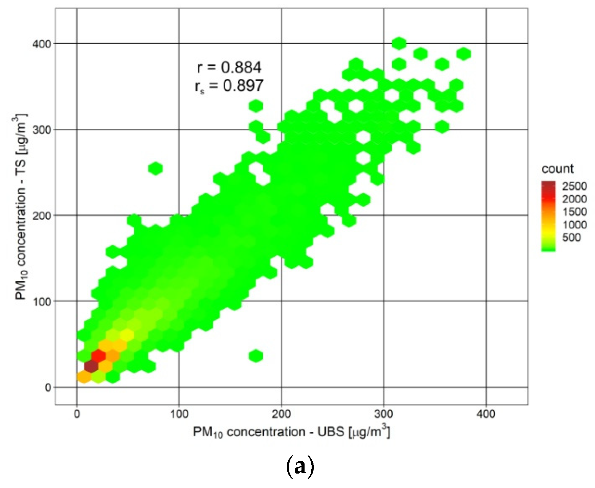 Sustainability 13 05623 g004a Sustainability 13 05623 g004a