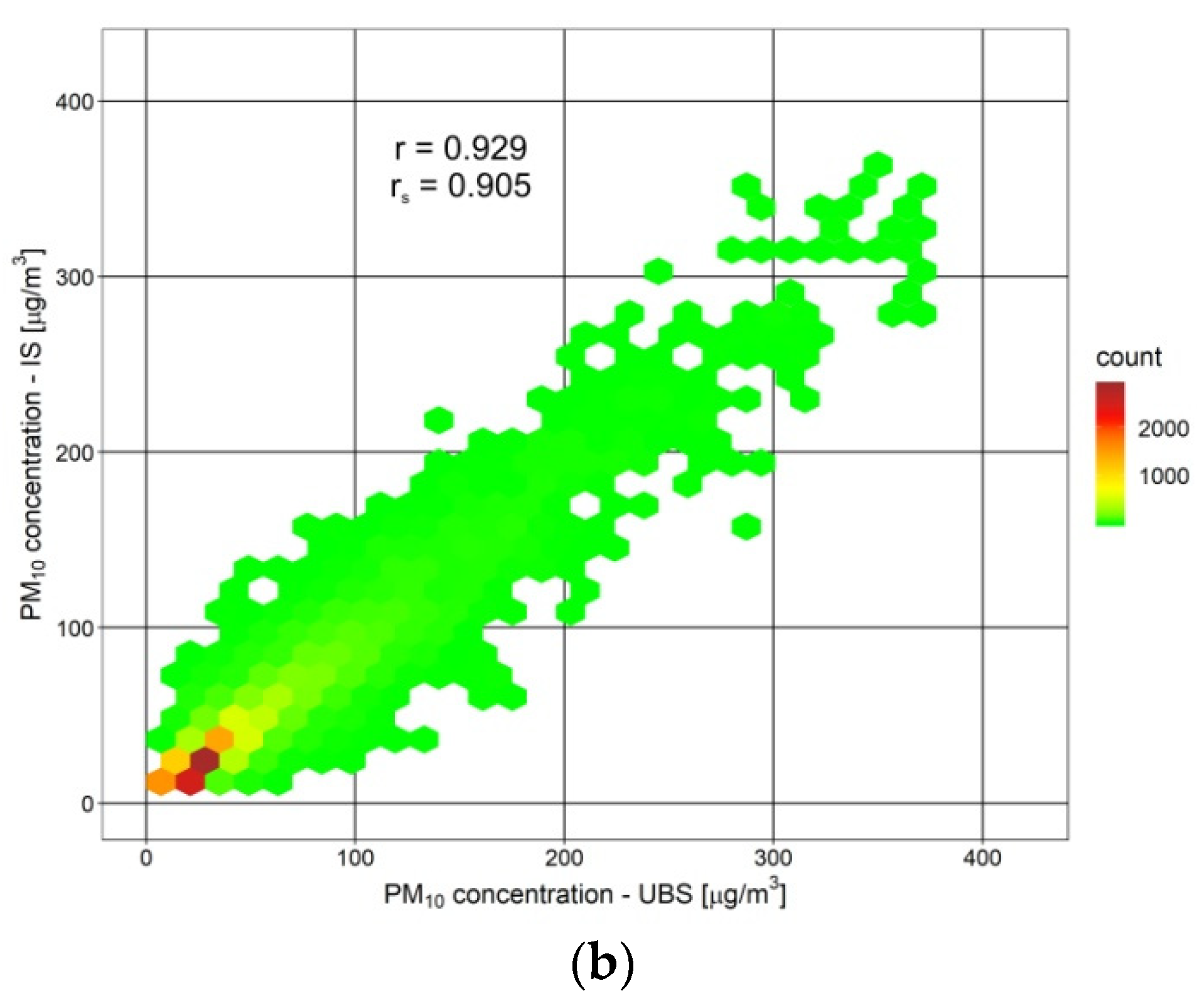 Sustainability 13 05623 g004b Sustainability 13 05623 g004b
