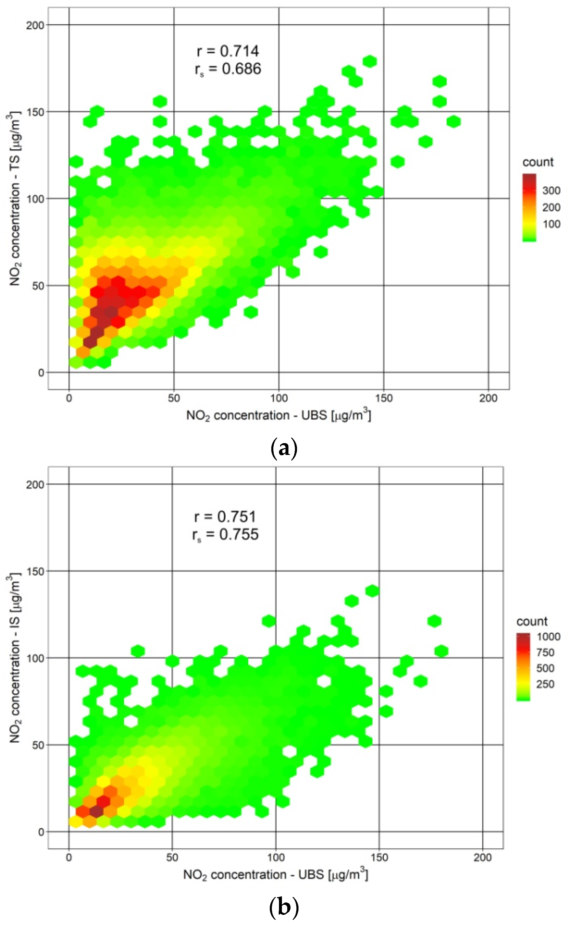Sustainability 13 05623 g005 Sustainability 13 05623 g005