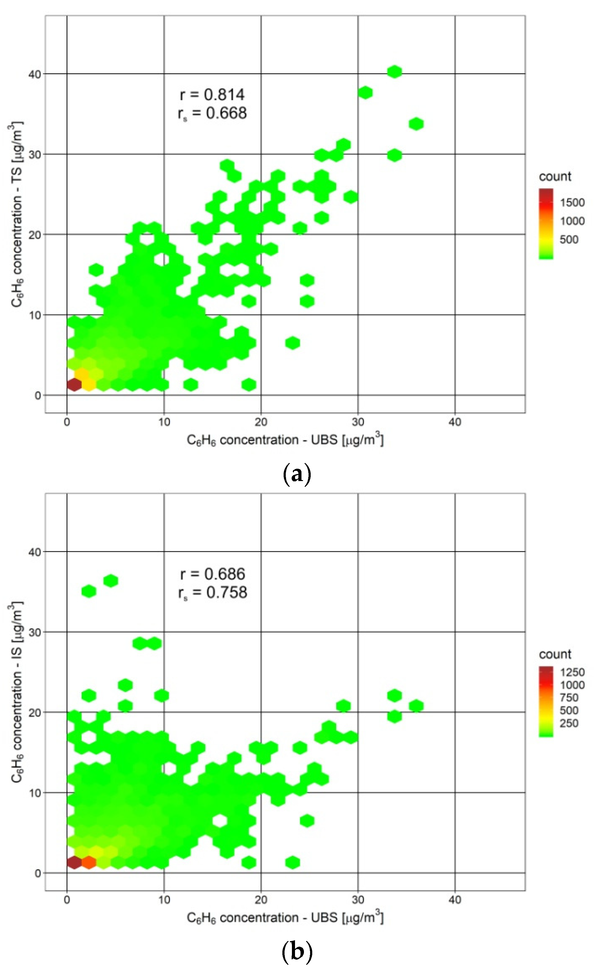 Sustainability 13 05623 g006 Sustainability 13 05623 g006