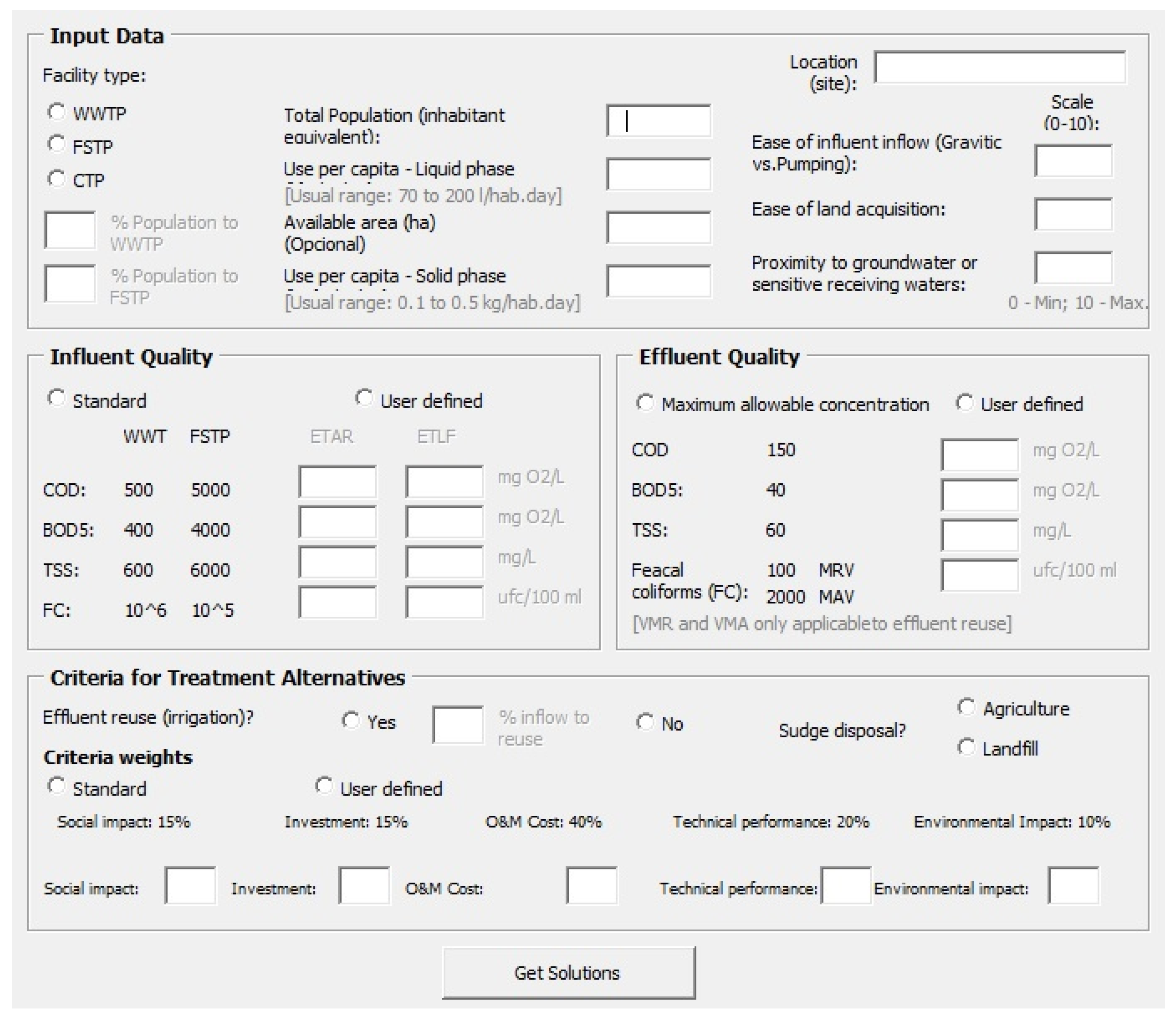 Sustainability 13 05627 g002 Sustainability 13 05627 g002