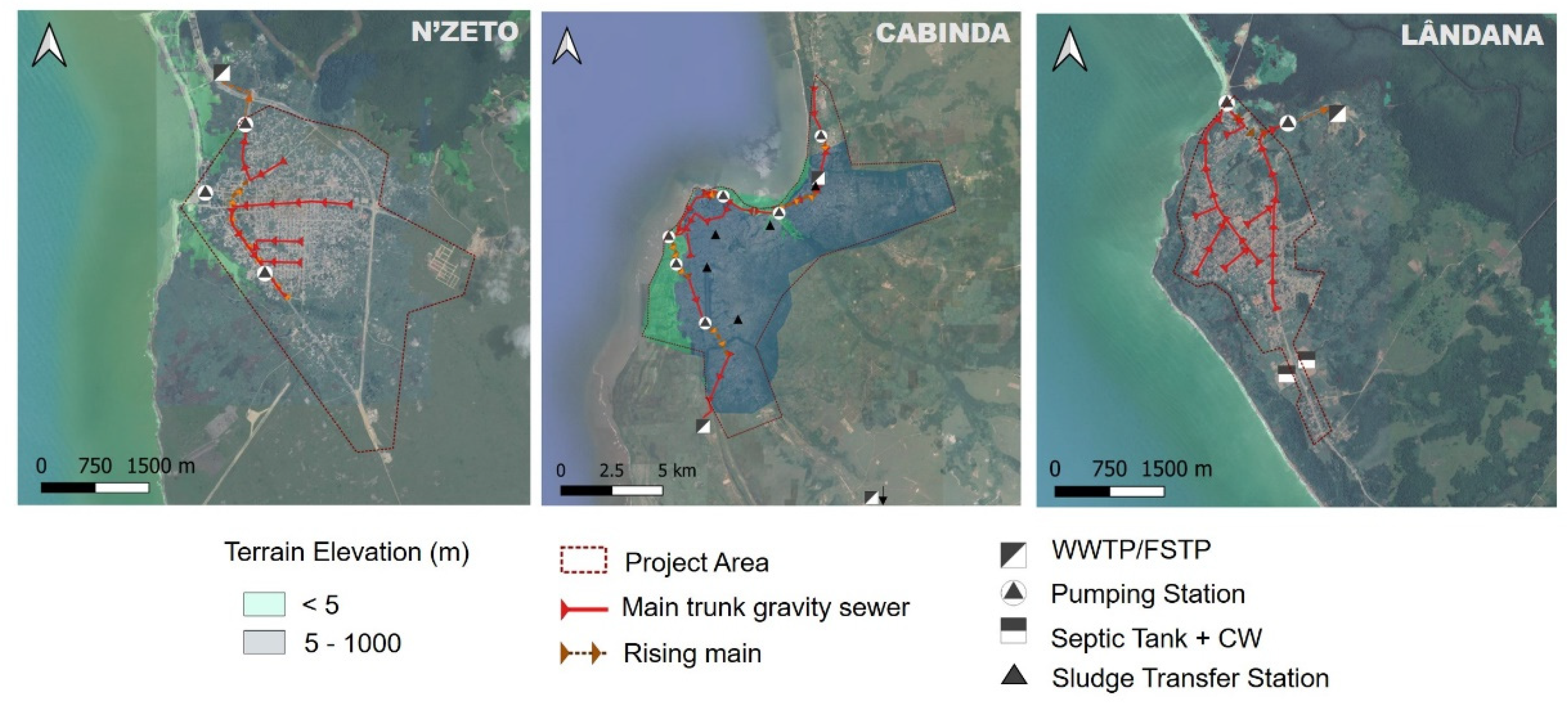Sustainability 13 05627 g005 Sustainability 13 05627 g005