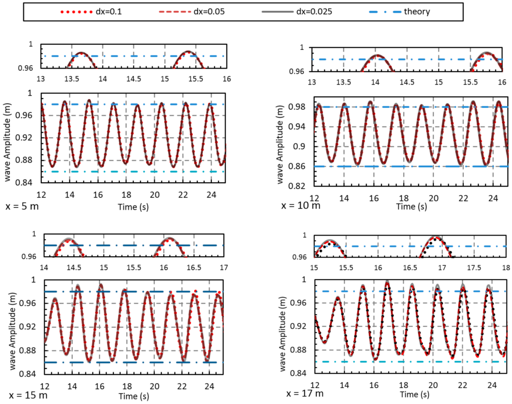 Sustainability 13 05633 g003 Sustainability 13 05633 g003