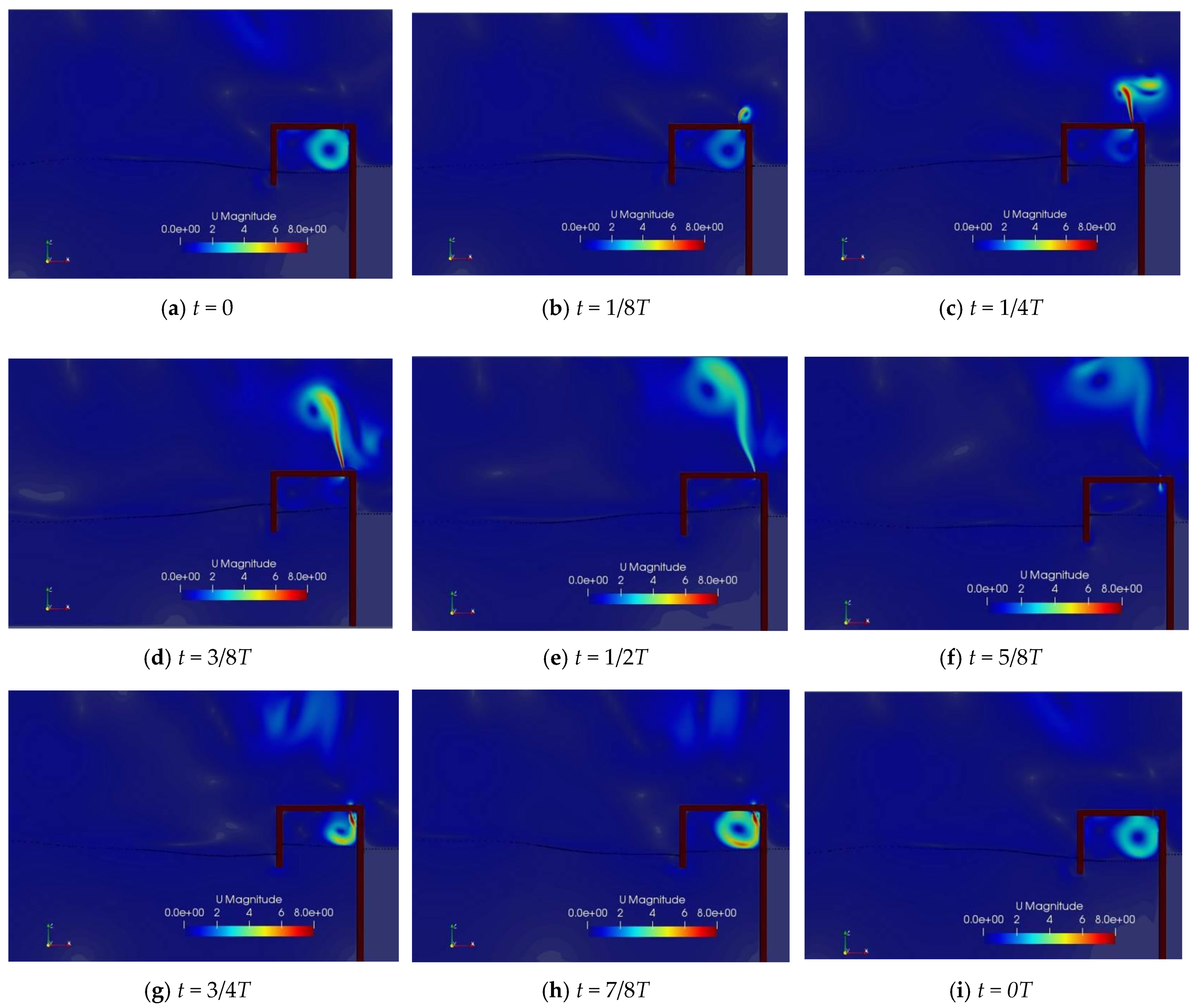 Sustainability 13 05633 g008 Sustainability 13 05633 g008