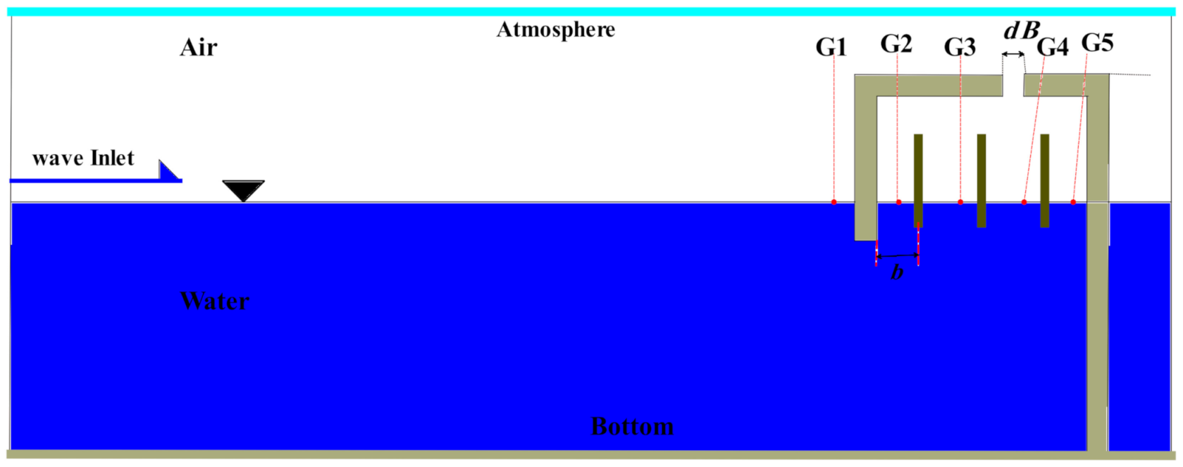 Sustainability 13 05633 g010 Sustainability 13 05633 g010