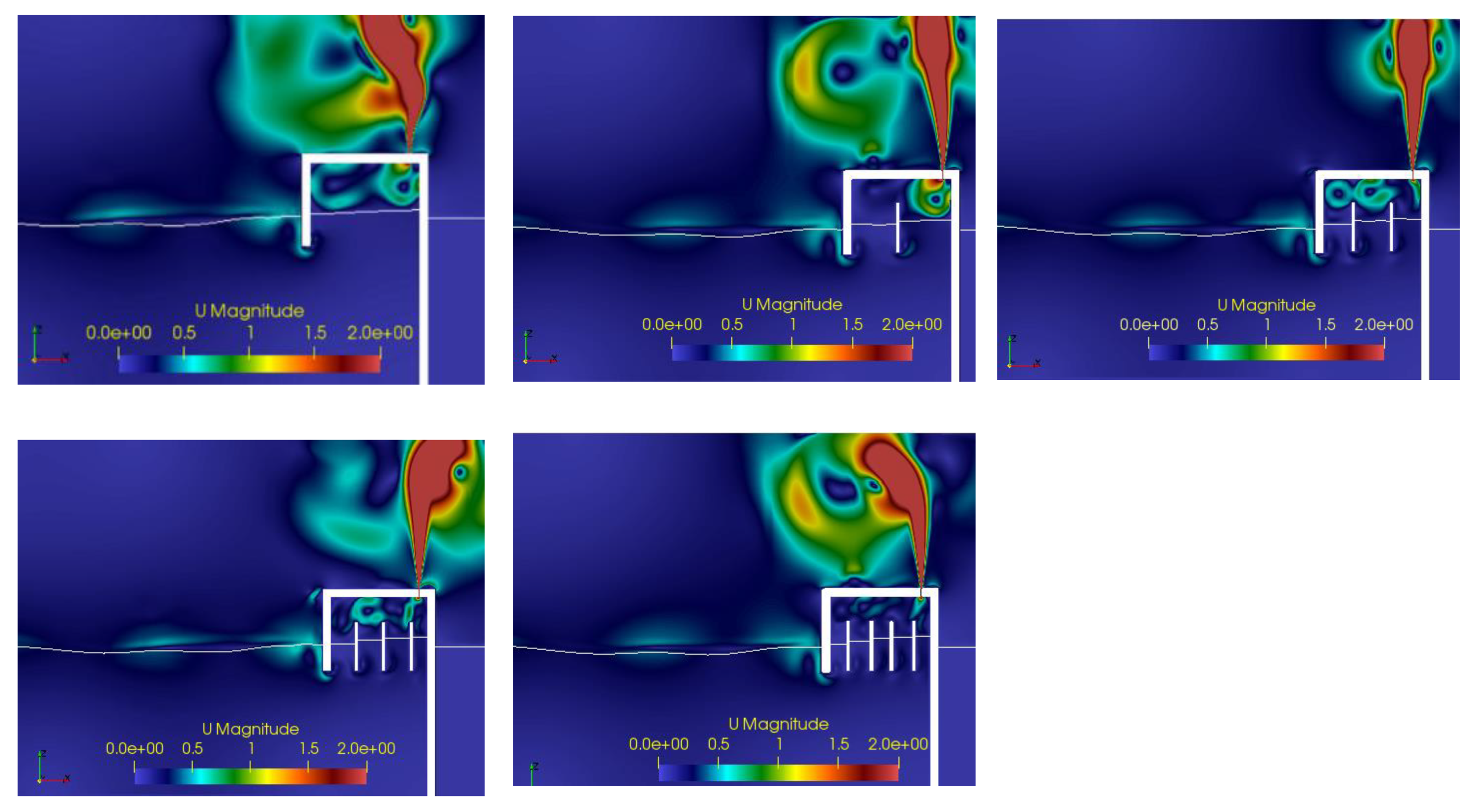 Sustainability 13 05633 g012 Sustainability 13 05633 g012