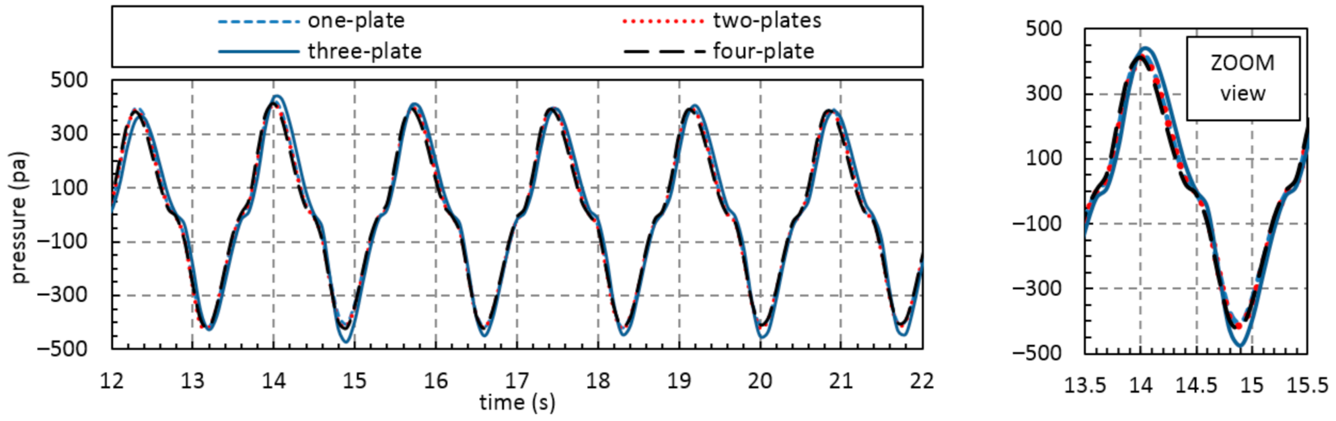 Sustainability 13 05633 g014 Sustainability 13 05633 g014