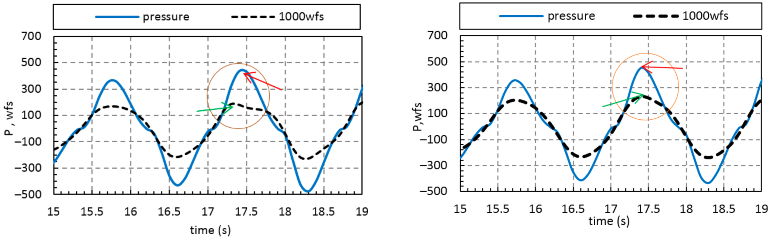 Sustainability 13 05633 g016 Sustainability 13 05633 g016