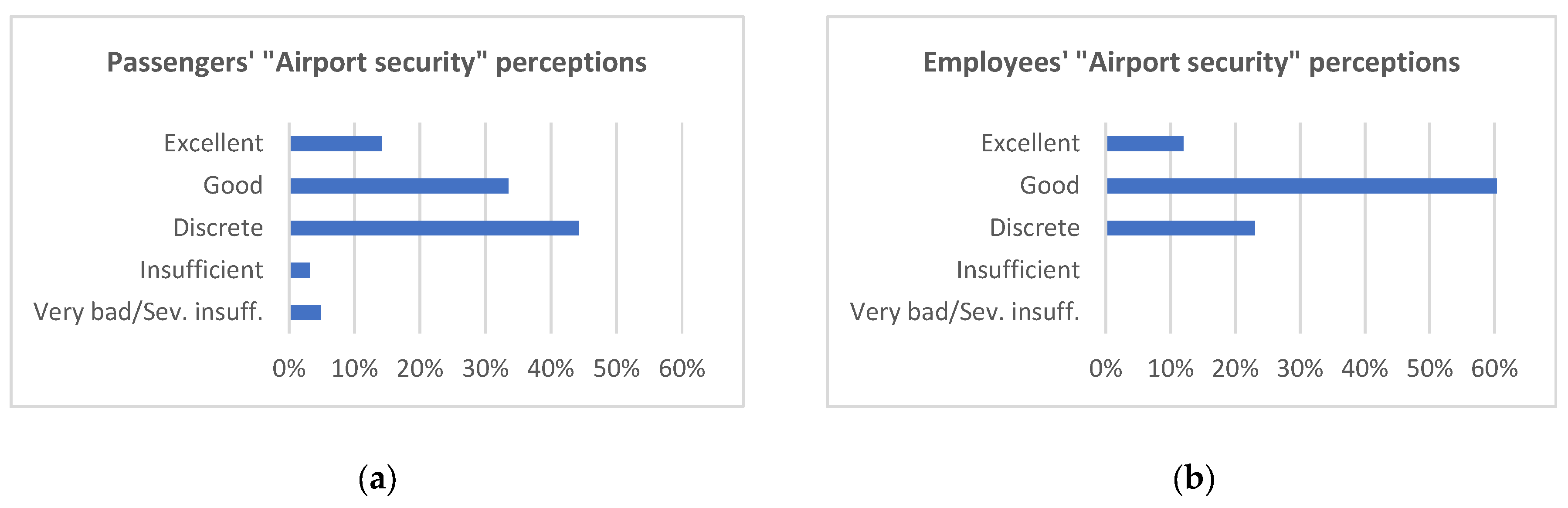 Sustainability 13 05636 g002 Sustainability 13 05636 g002