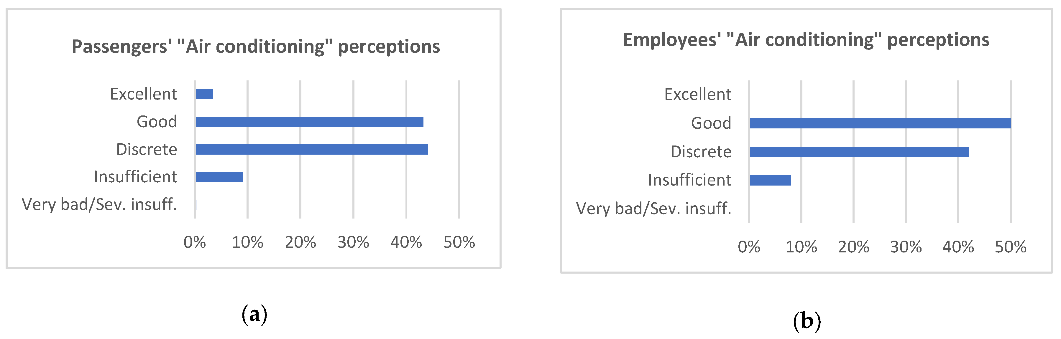 Sustainability 13 05636 g006 Sustainability 13 05636 g006