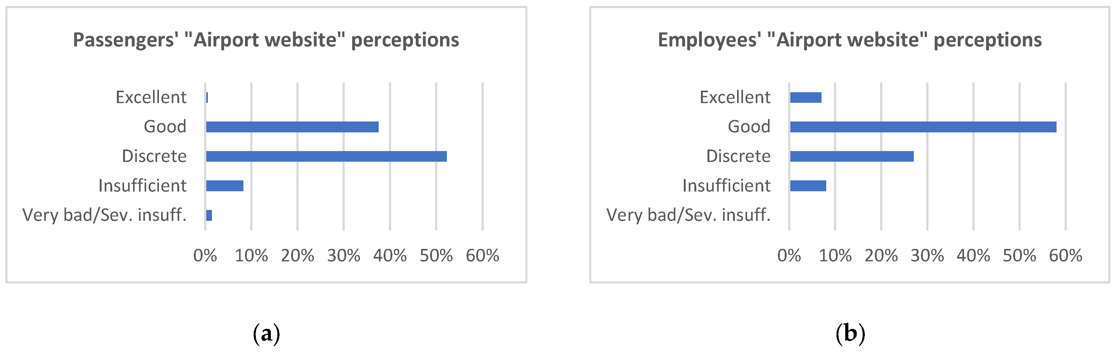 Sustainability 13 05636 g011 Sustainability 13 05636 g011